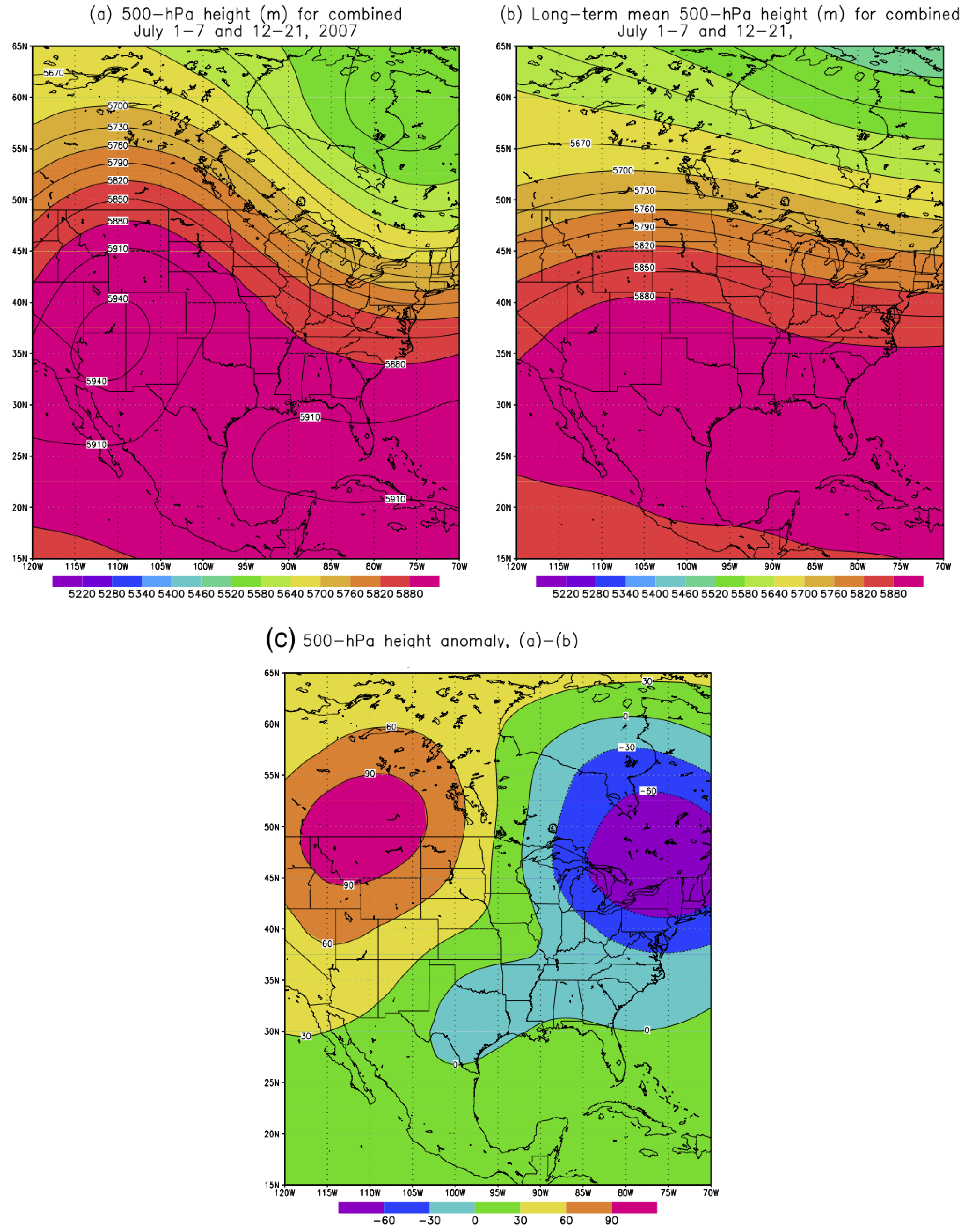 Atmosphere 09 00110 g009