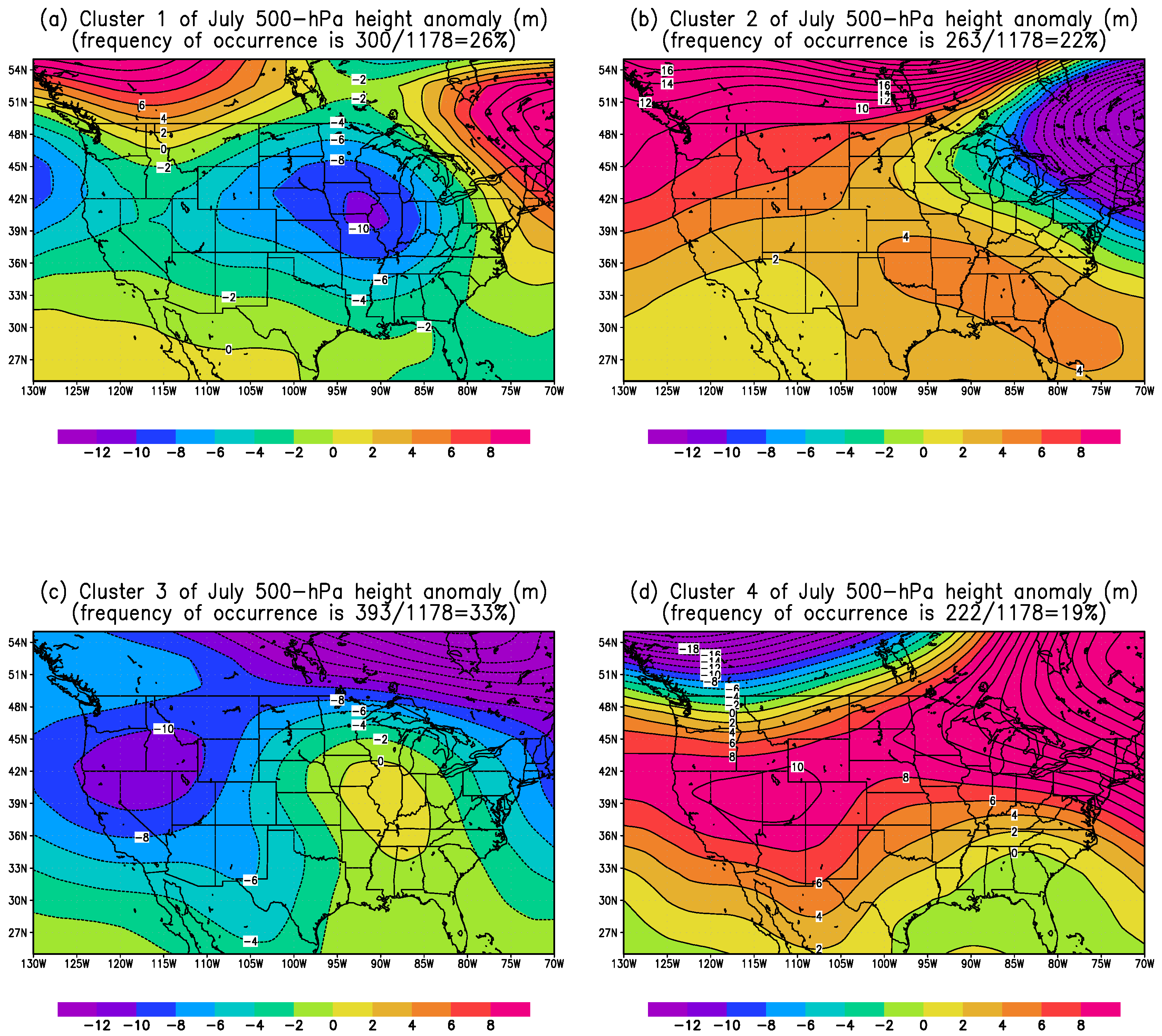 Atmosphere 09 00110 g011