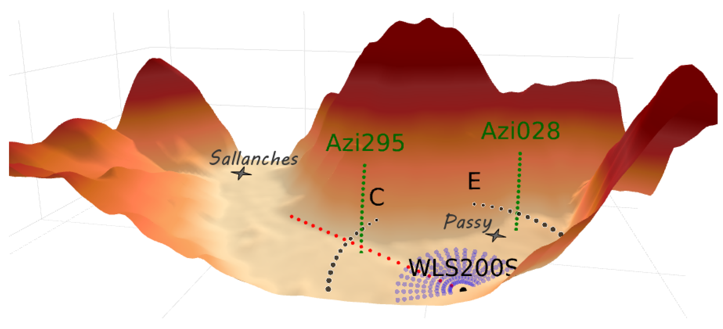 Atmosphere 09 00118 g007 Atmosphere 09 00118 g007