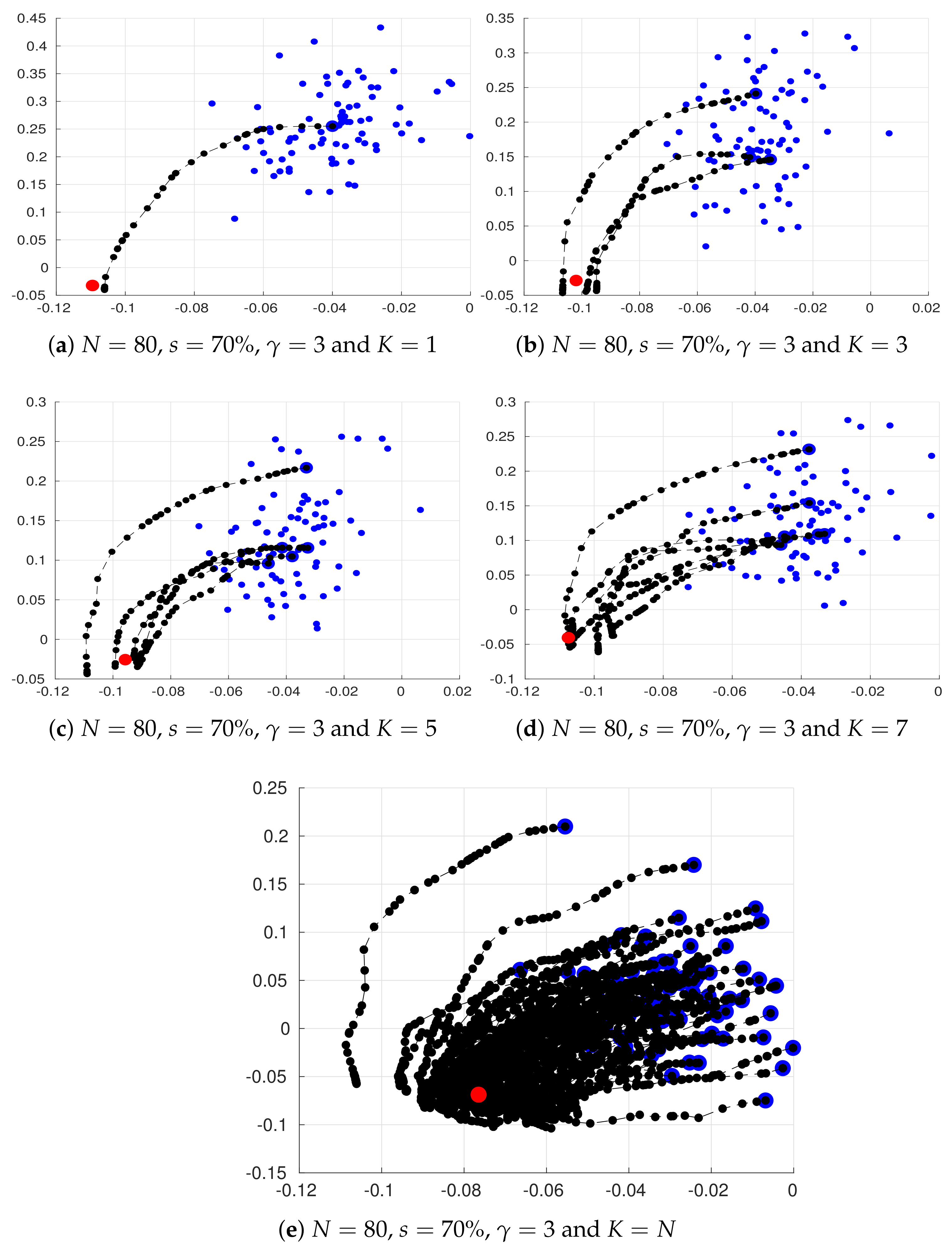 Atmosphere 09 00126 g003