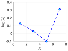 Atmosphere 09 00126 i017