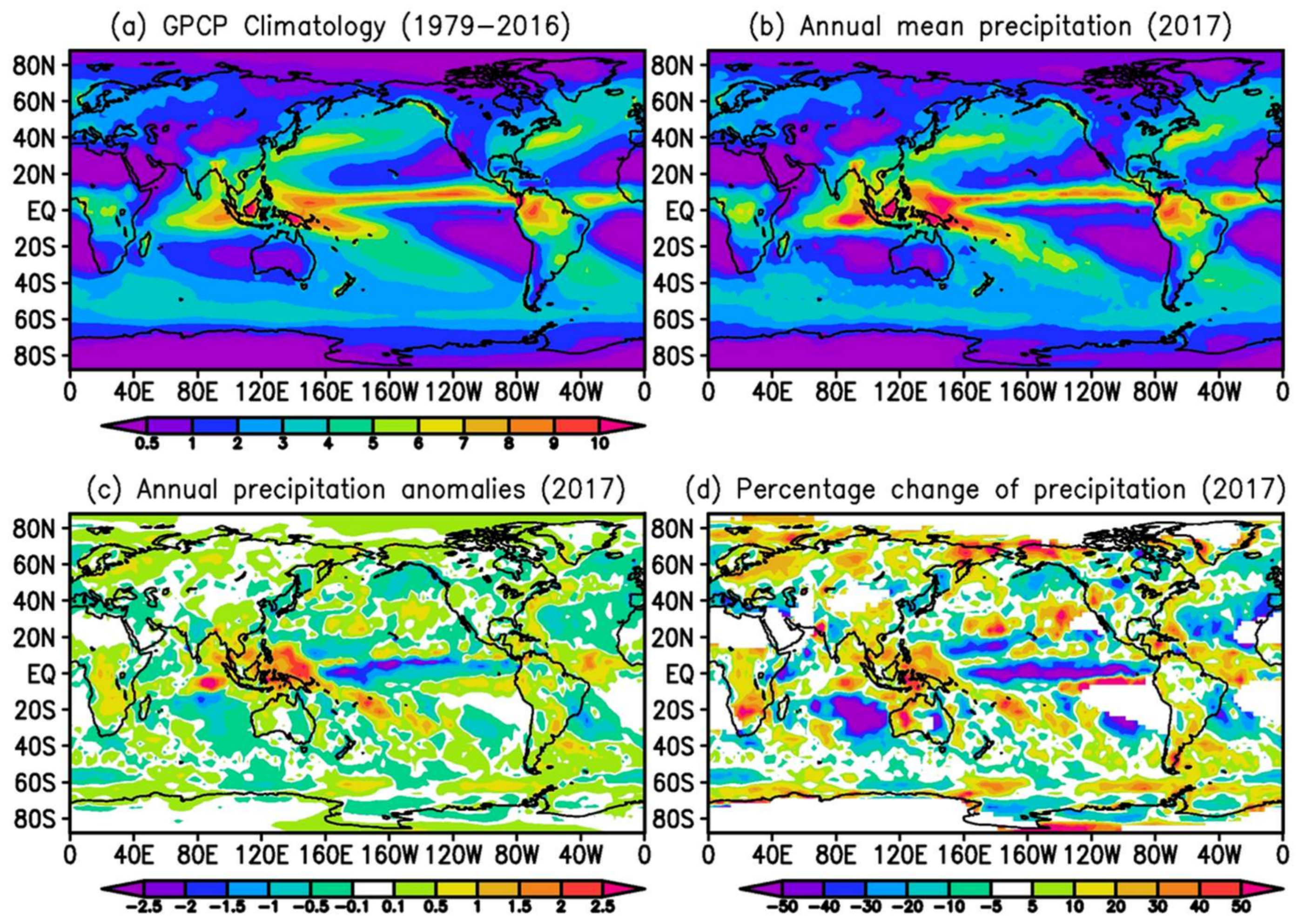 Atmosphere 09 00138 g006