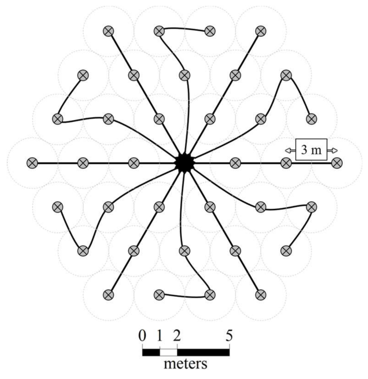 Atmosphere 09 00146 g002 Atmosphere 09 00146 g002