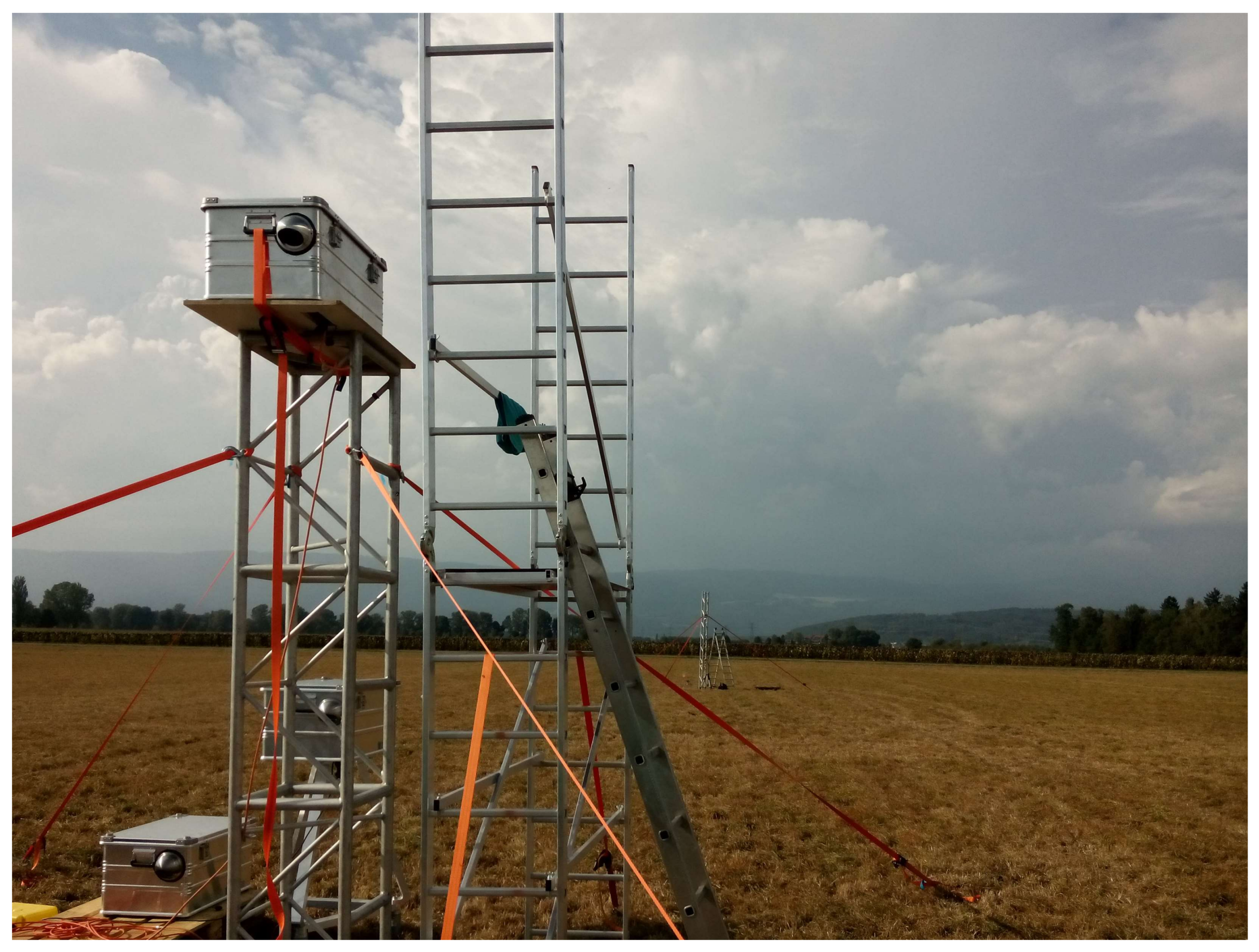 Atmosphere 09 00146 g003 Atmosphere 09 00146 g003