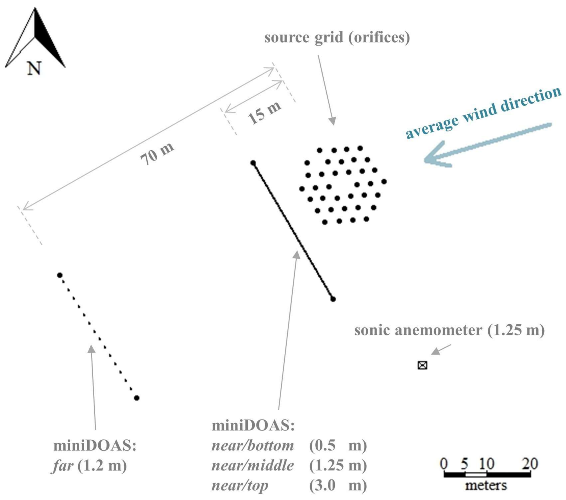 Atmosphere 09 00146 g004 Atmosphere 09 00146 g004