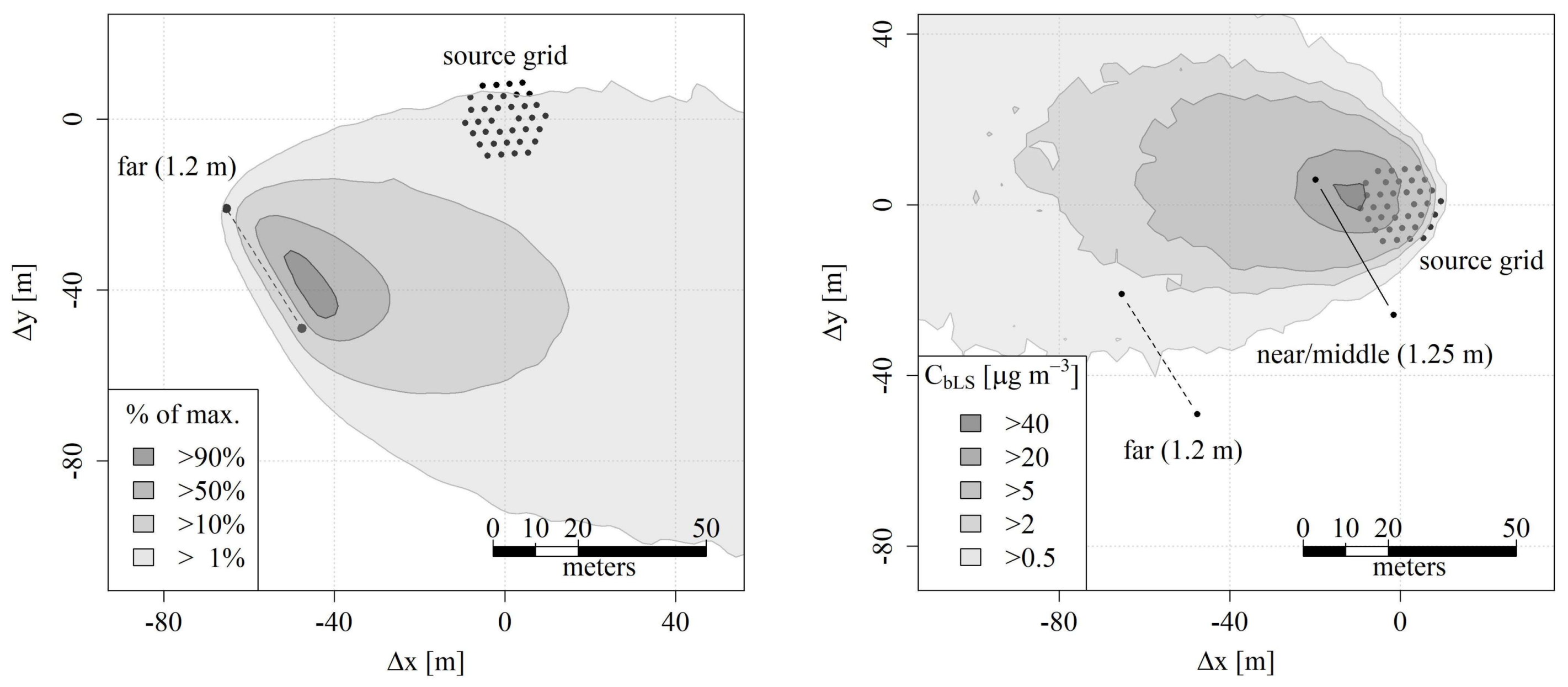 Atmosphere 09 00146 g008 Atmosphere 09 00146 g008