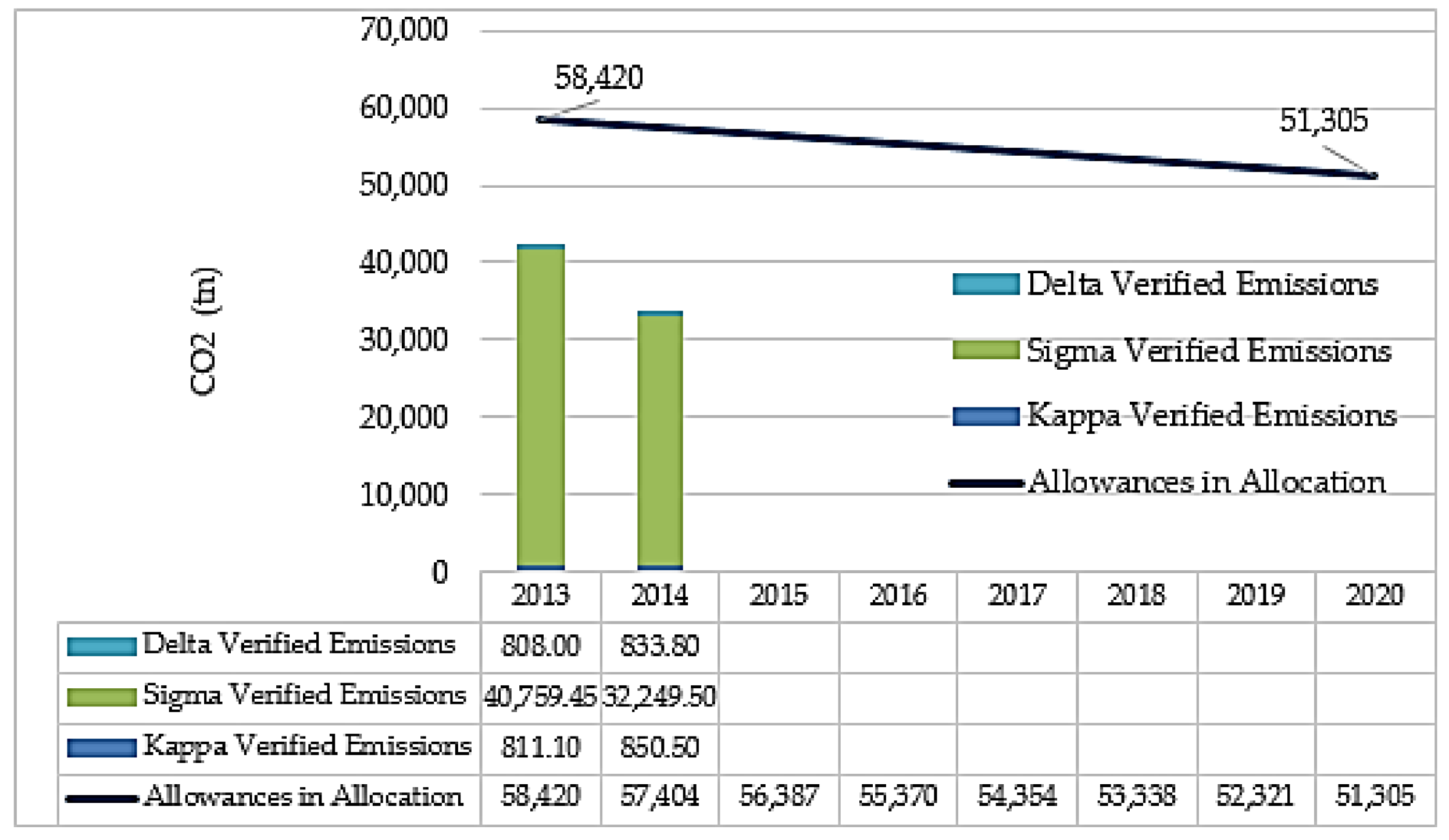 Atmosphere 09 00152 g007