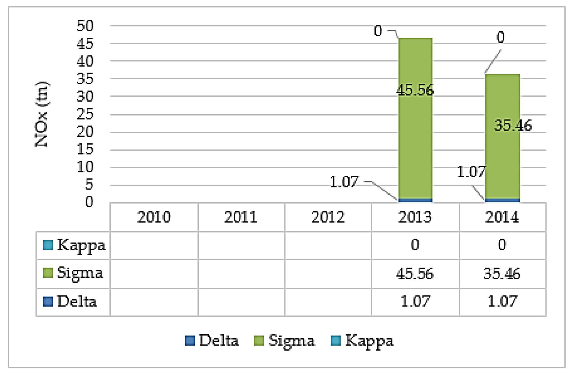 Atmosphere 09 00152 g013
