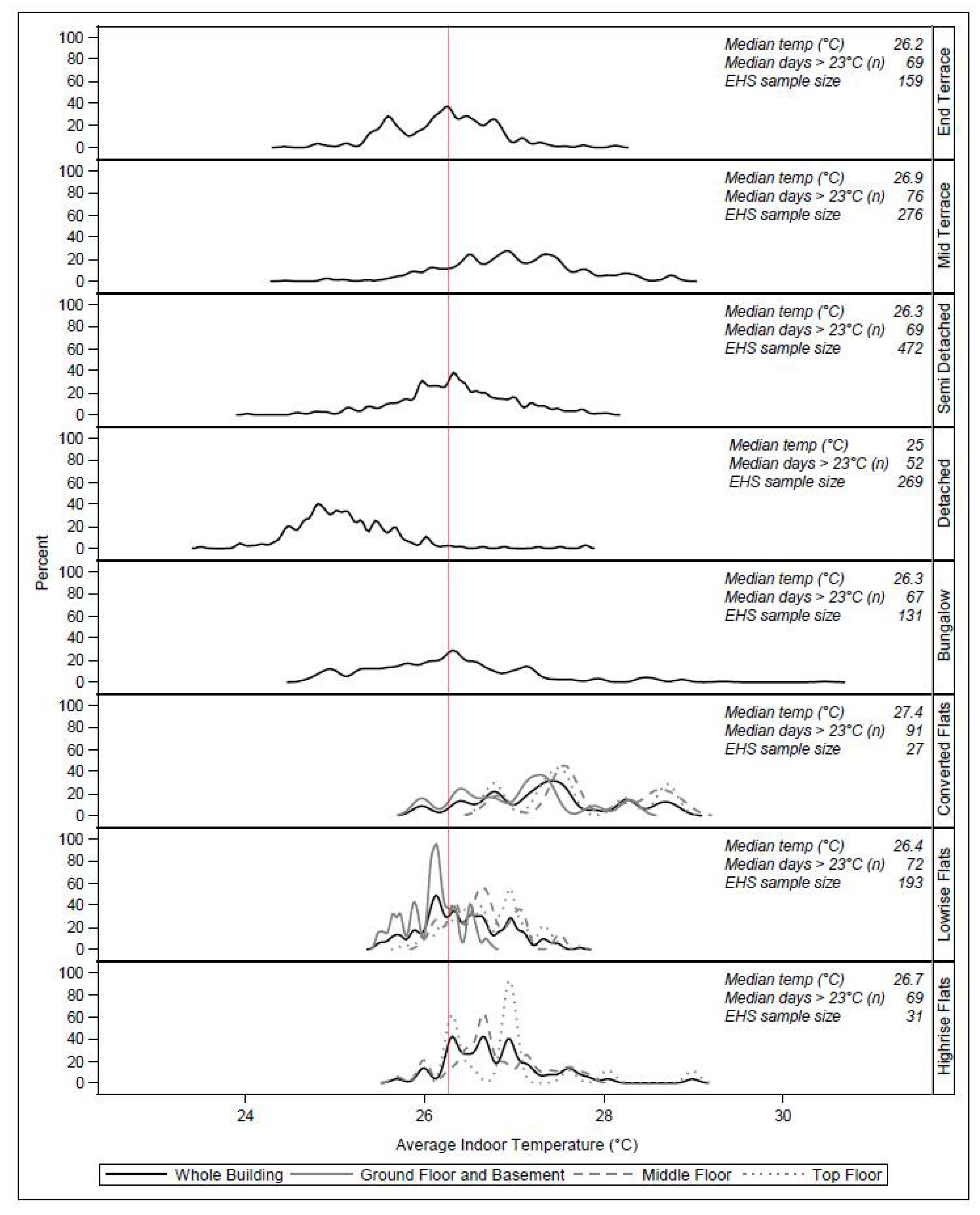 Atmosphere 09 00190 g001