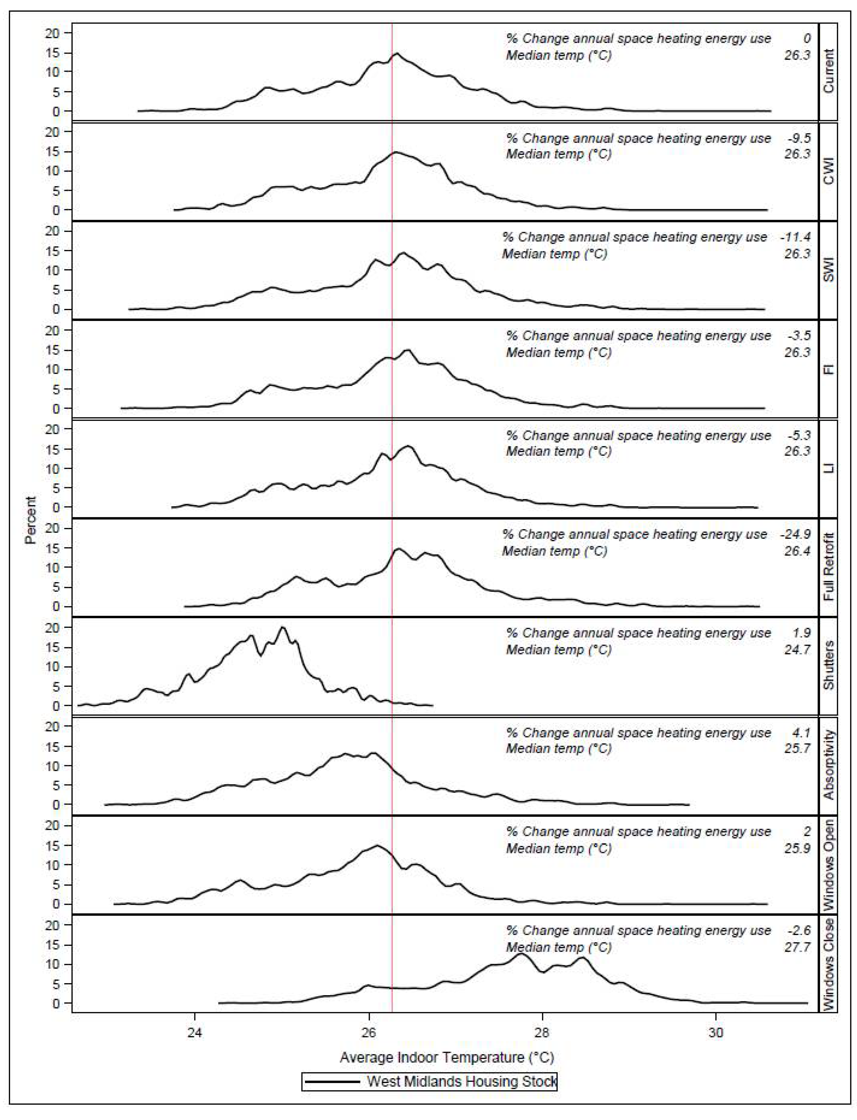 Atmosphere 09 00190 g002