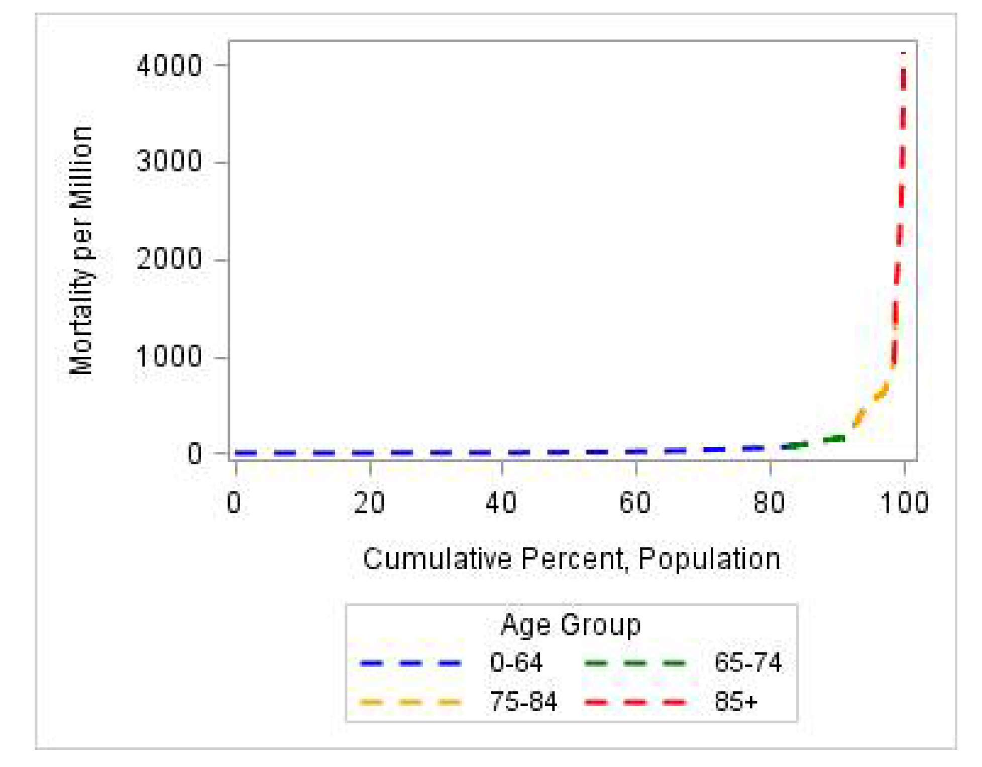 Atmosphere 09 00190 g004