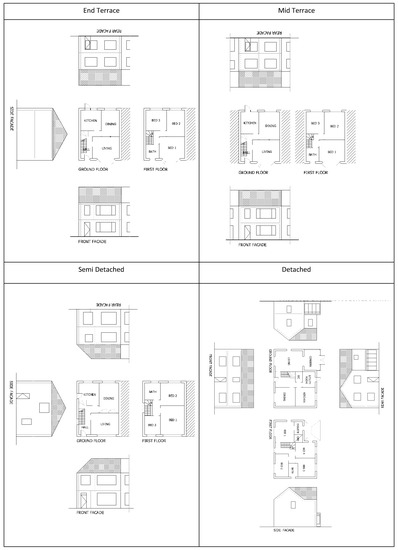 Atmosphere 09 00190 g0a1a