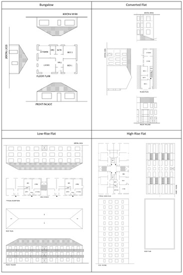 Atmosphere 09 00190 g0a1b