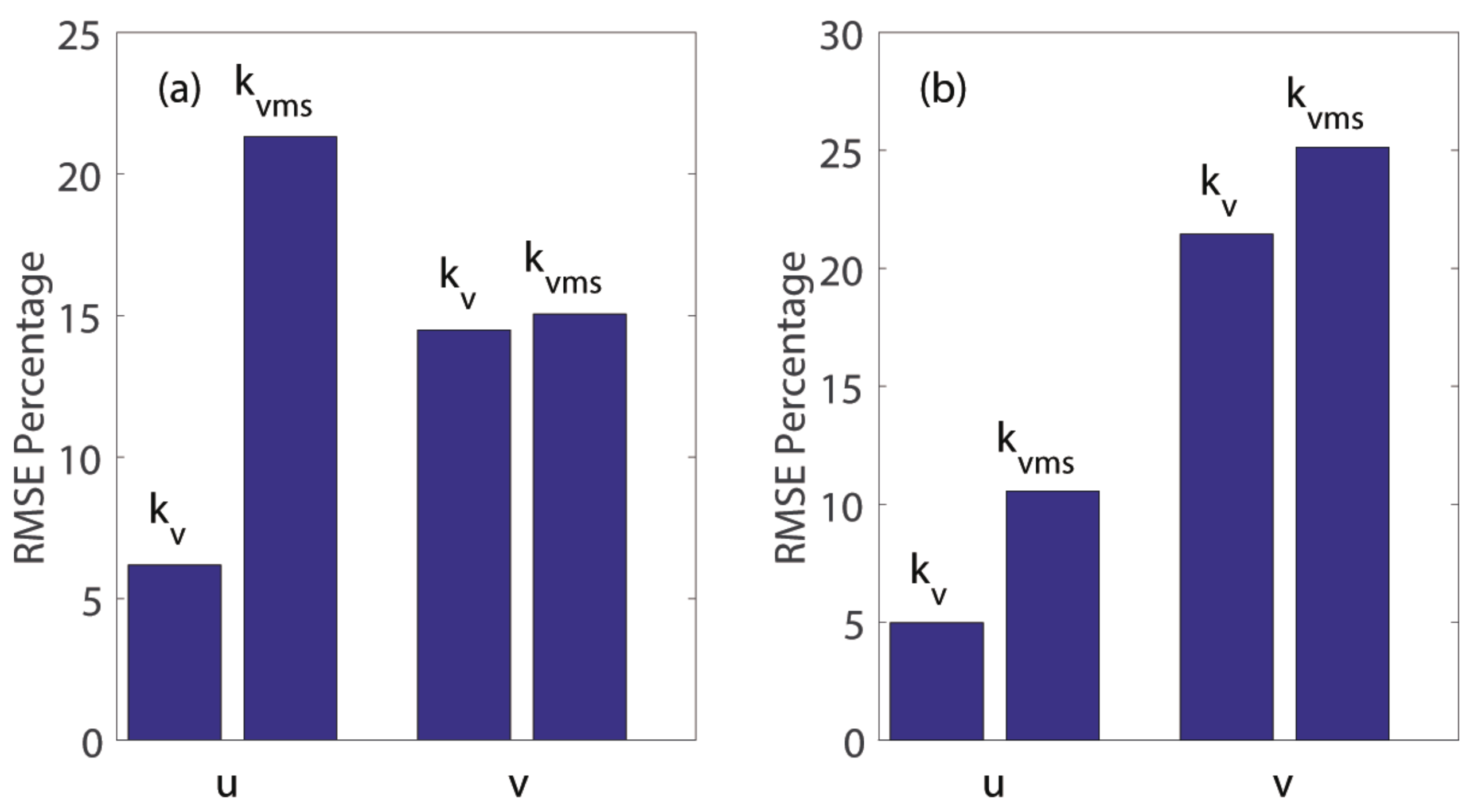Atmosphere 09 00194 g004