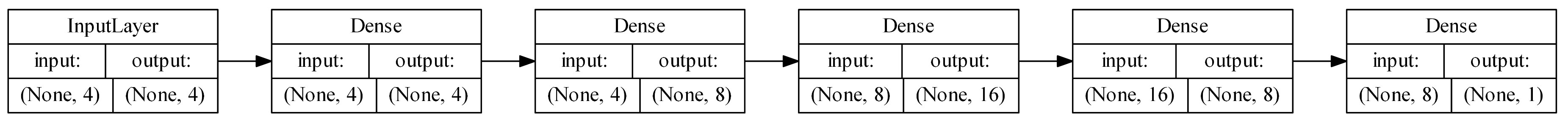 Atmosphere 09 00194 g006