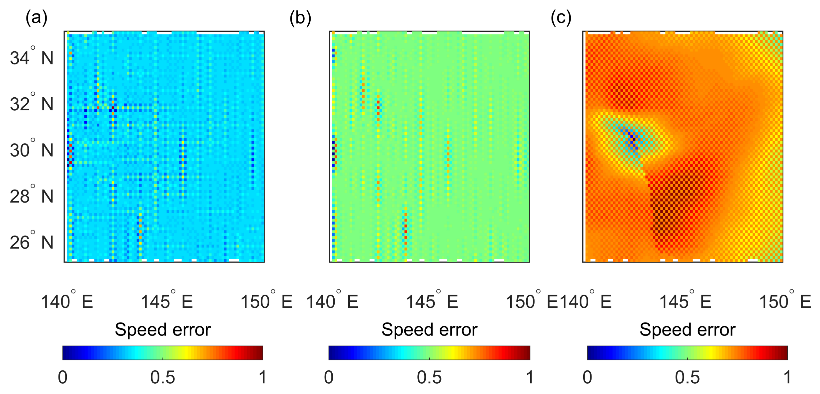 Atmosphere 09 00194 g008