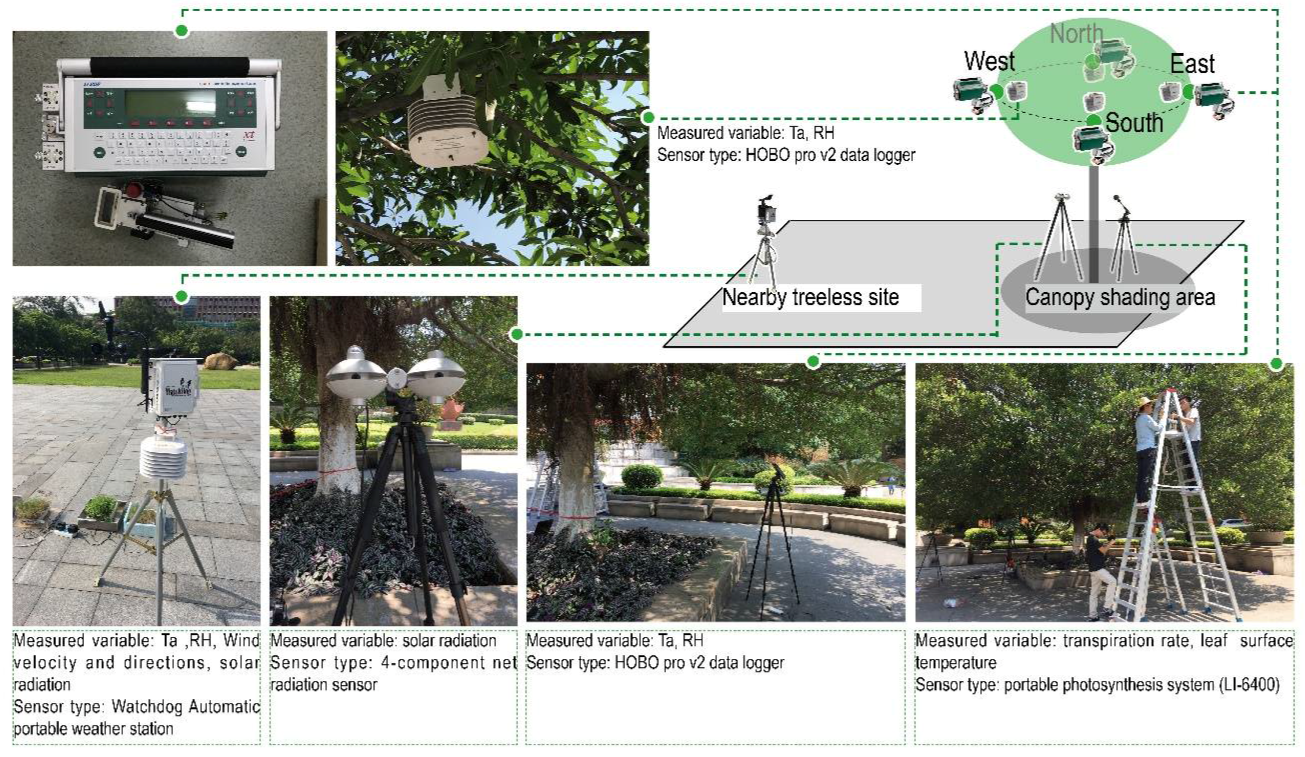 Atmosphere 09 00198 g002