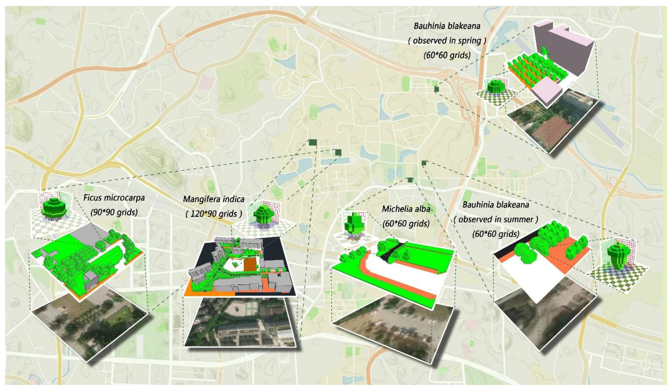 Atmosphere 09 00198 g003