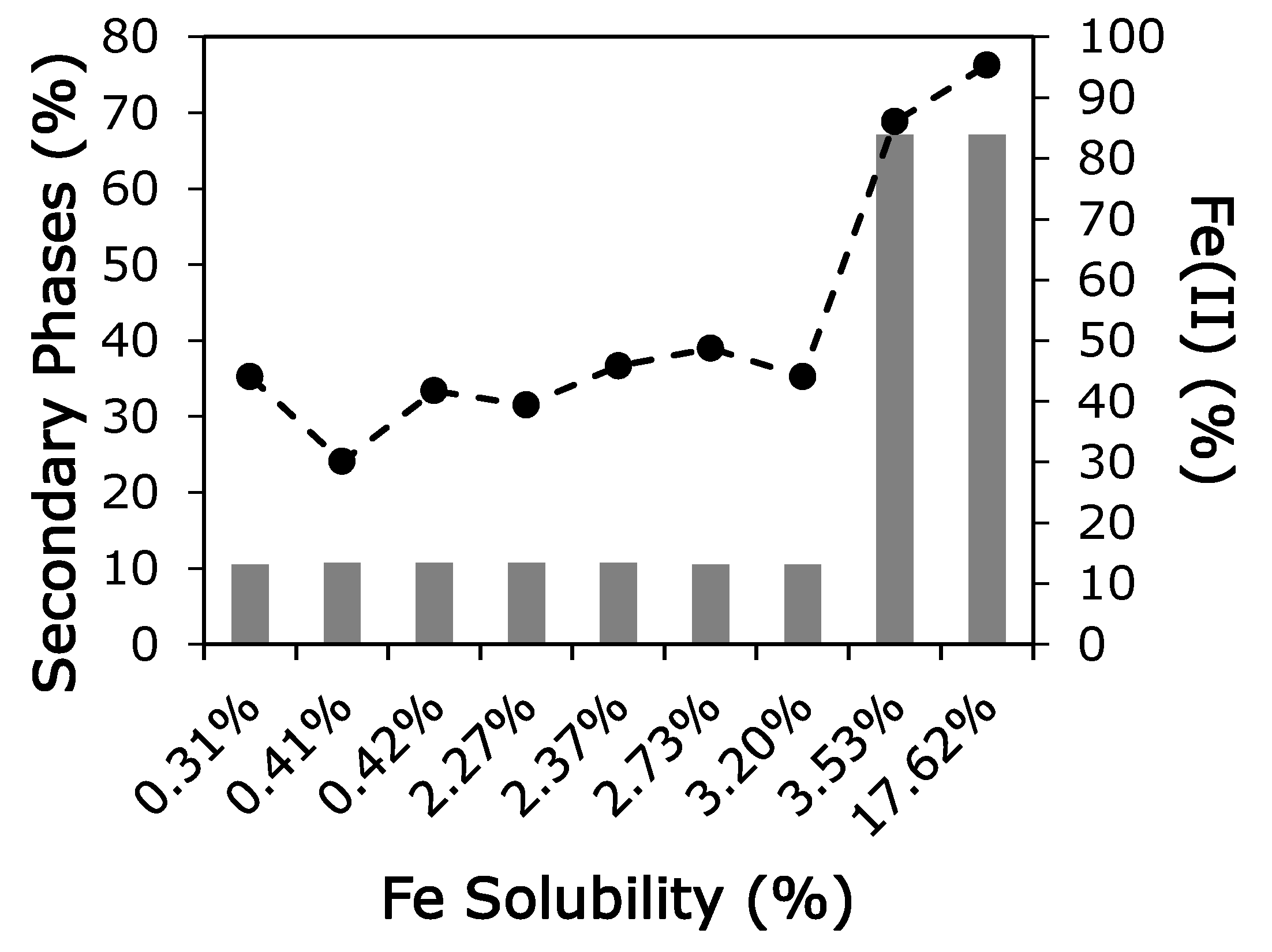 Atmosphere 09 00201 g005