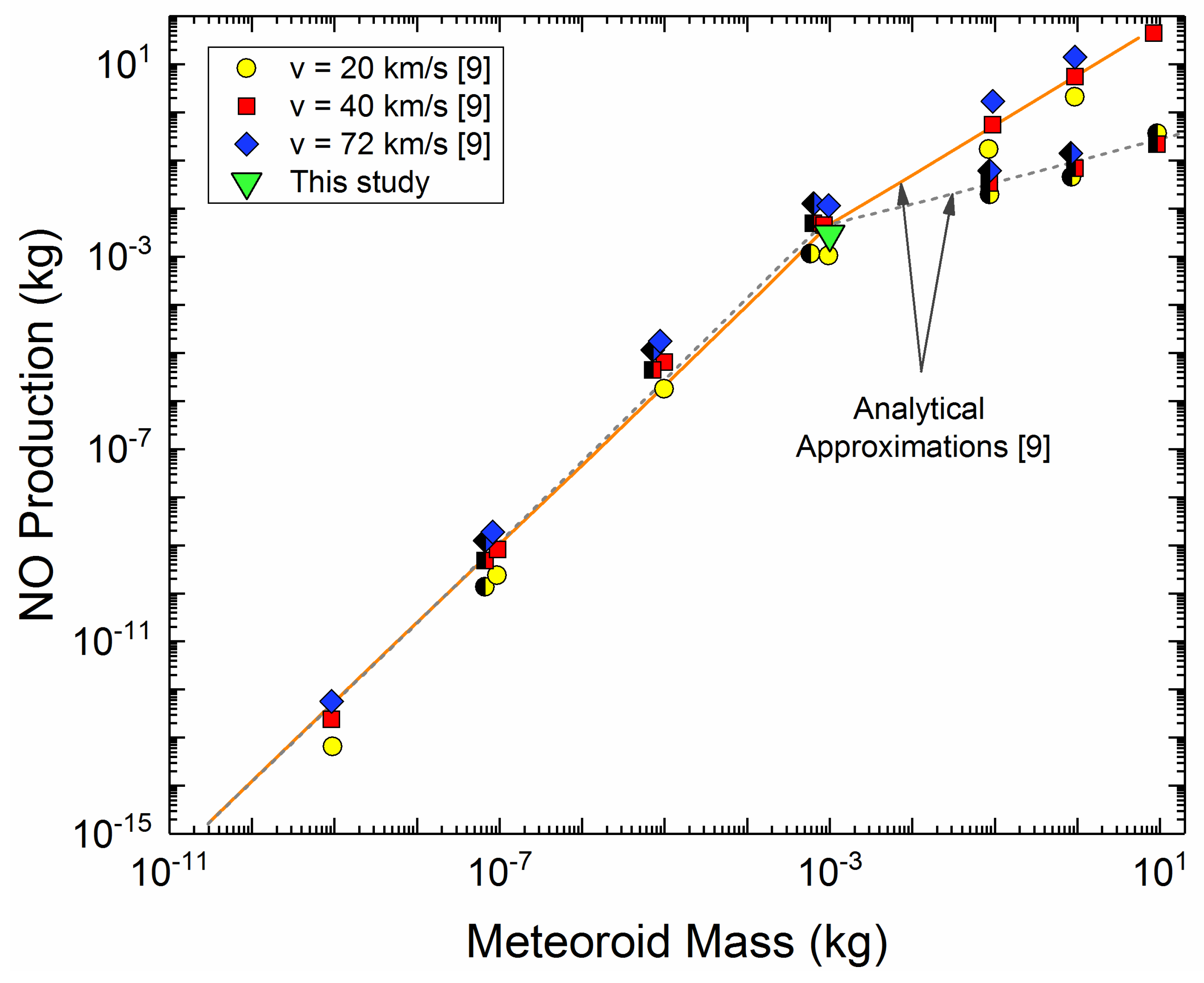 Atmosphere 09 00202 g001