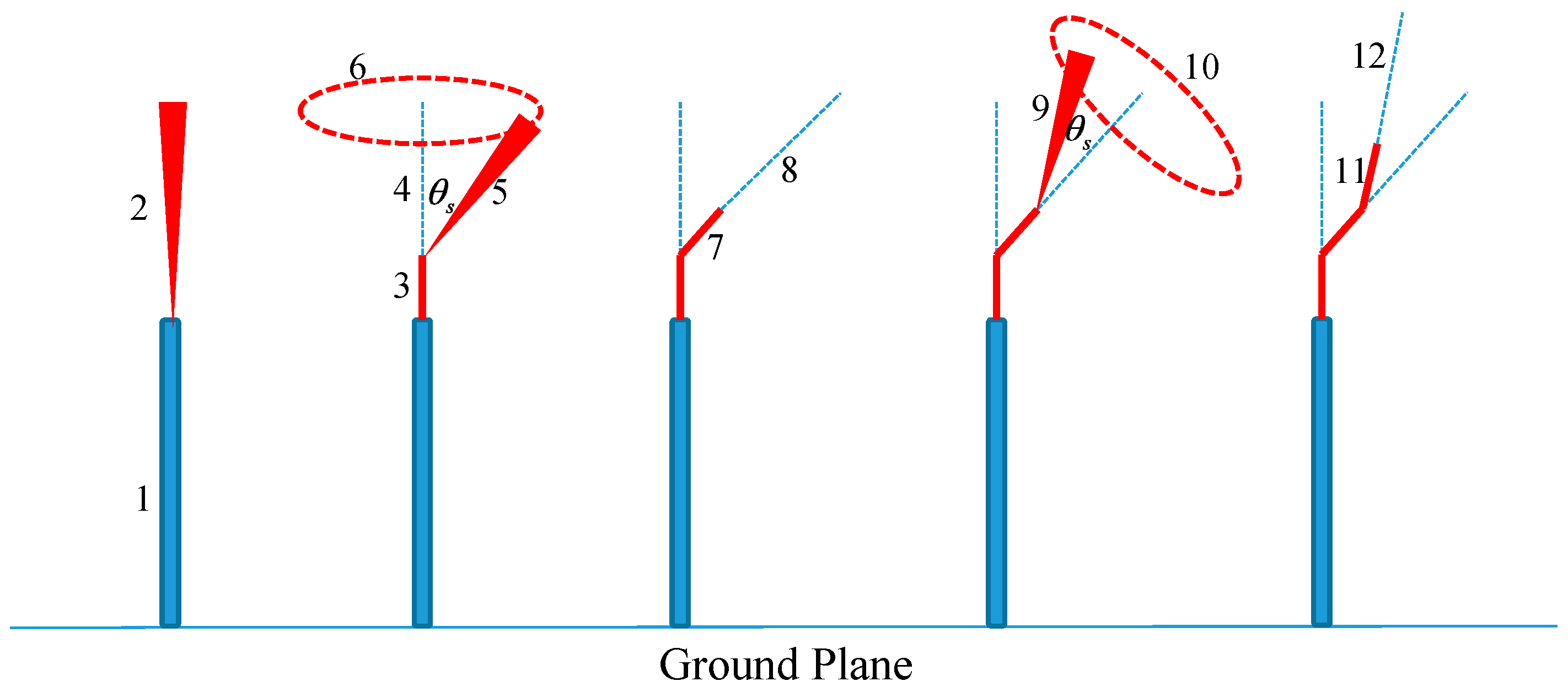 Atmosphere 09 00205 g004