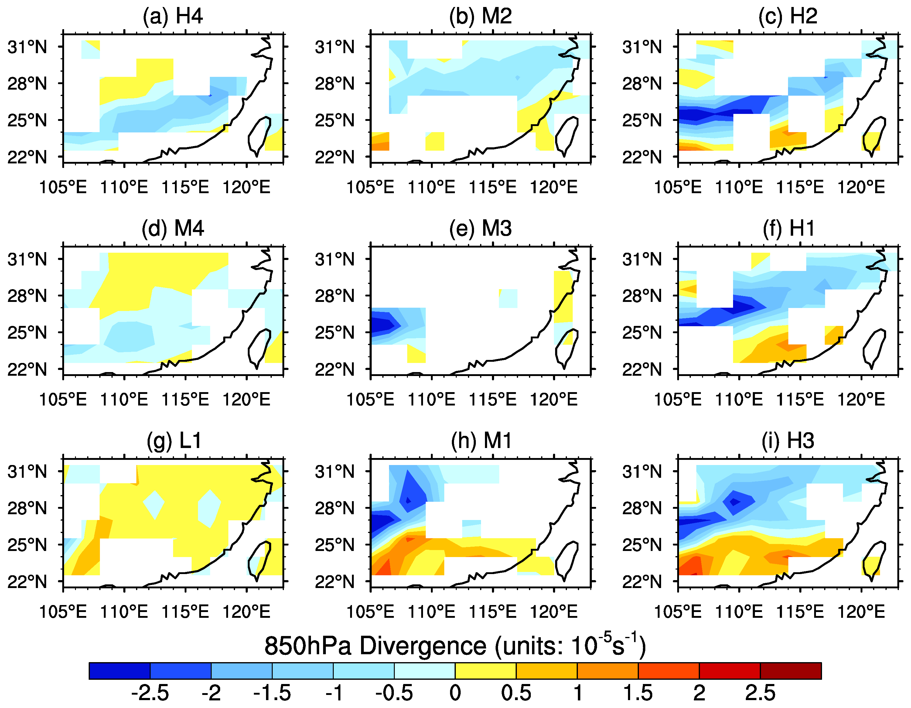 Atmosphere 09 00219 g005
