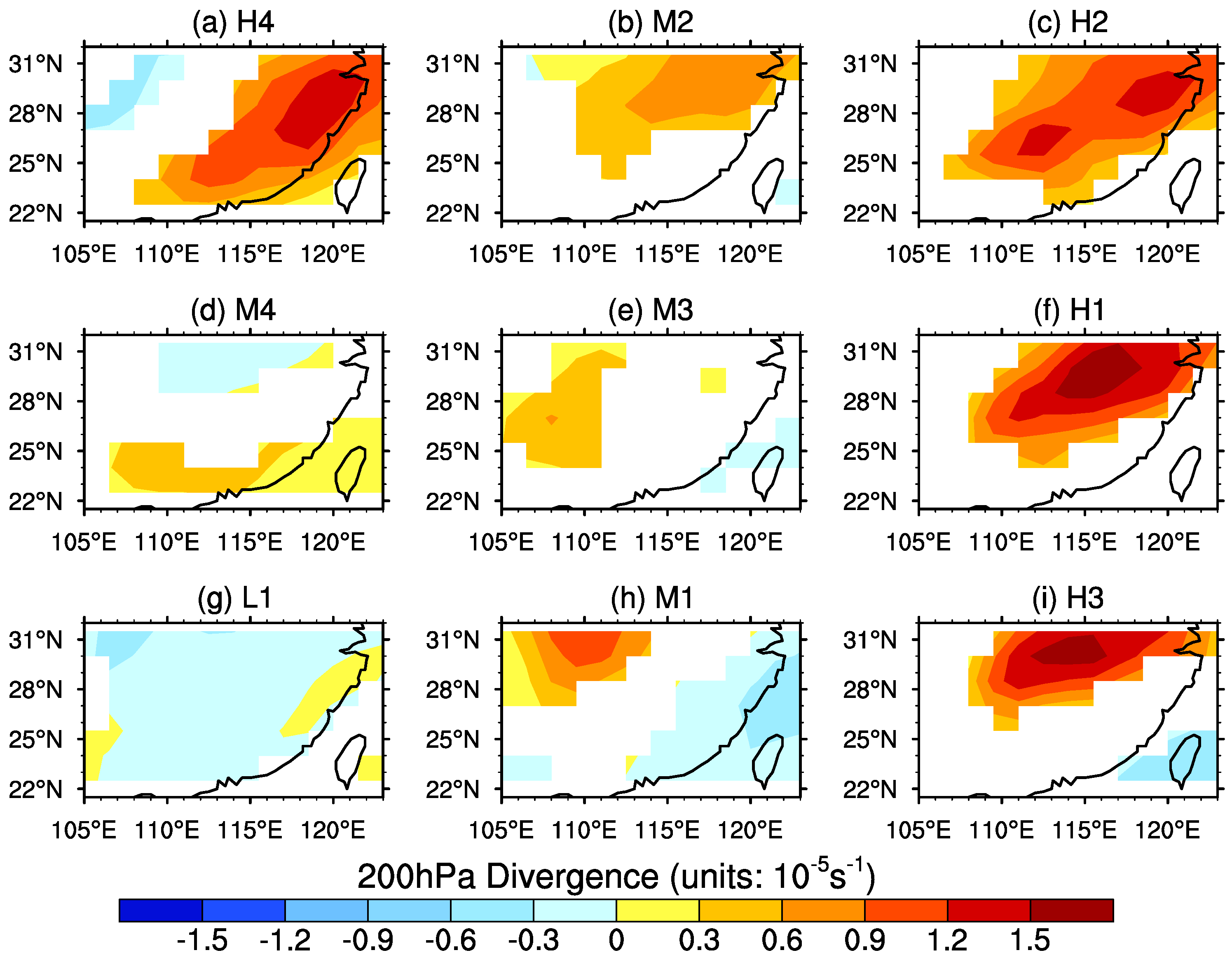 Atmosphere 09 00219 g006