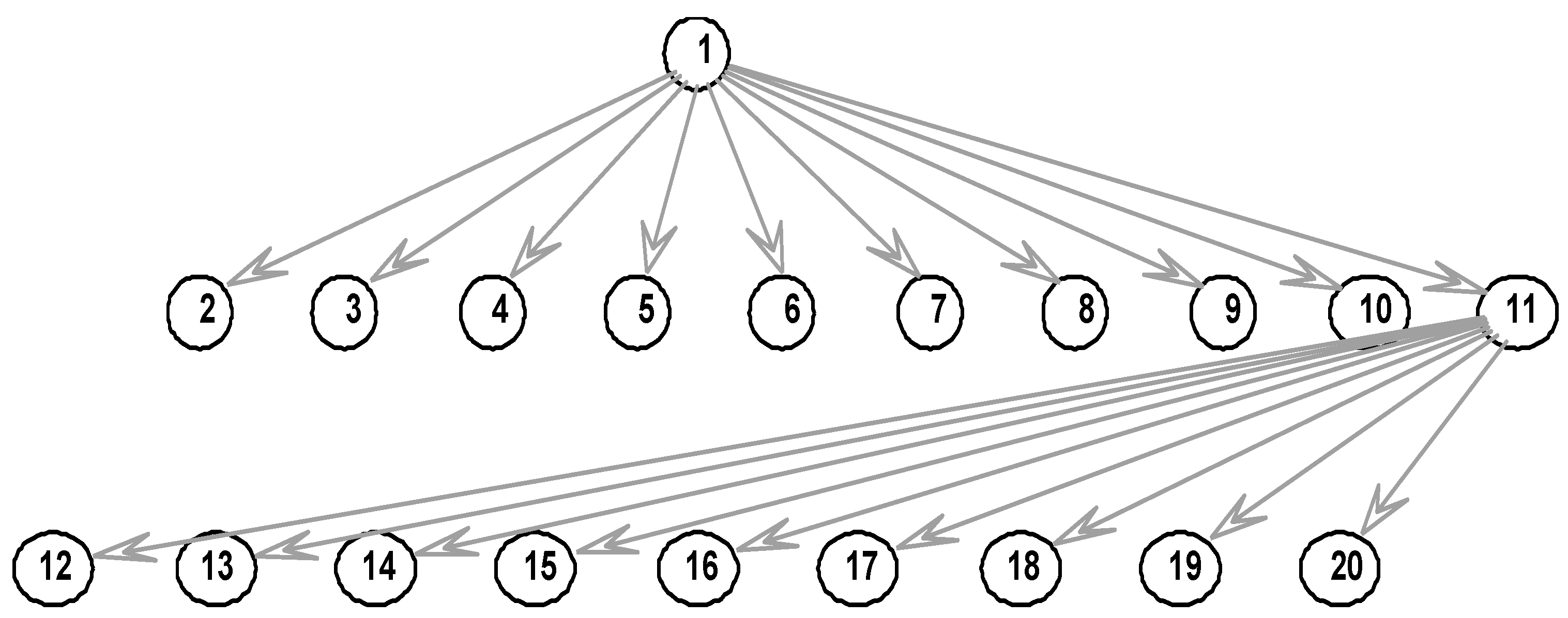 Atmosphere 09 00224 g004 Atmosphere 09 00224 g004
