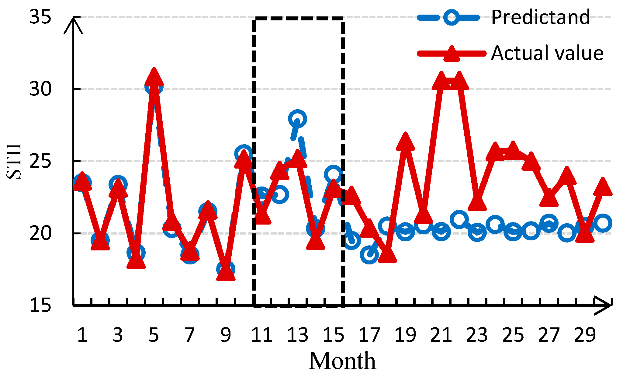 Atmosphere 09 00224 g009b Atmosphere 09 00224 g009b