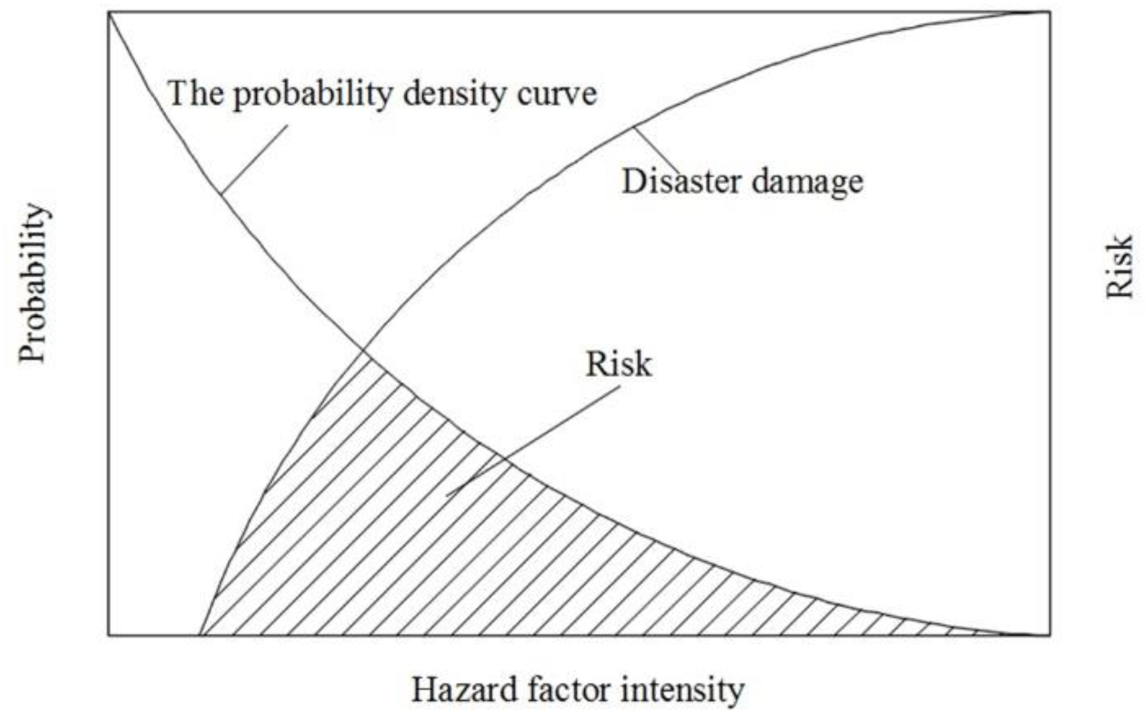 Atmosphere 09 00239 g002