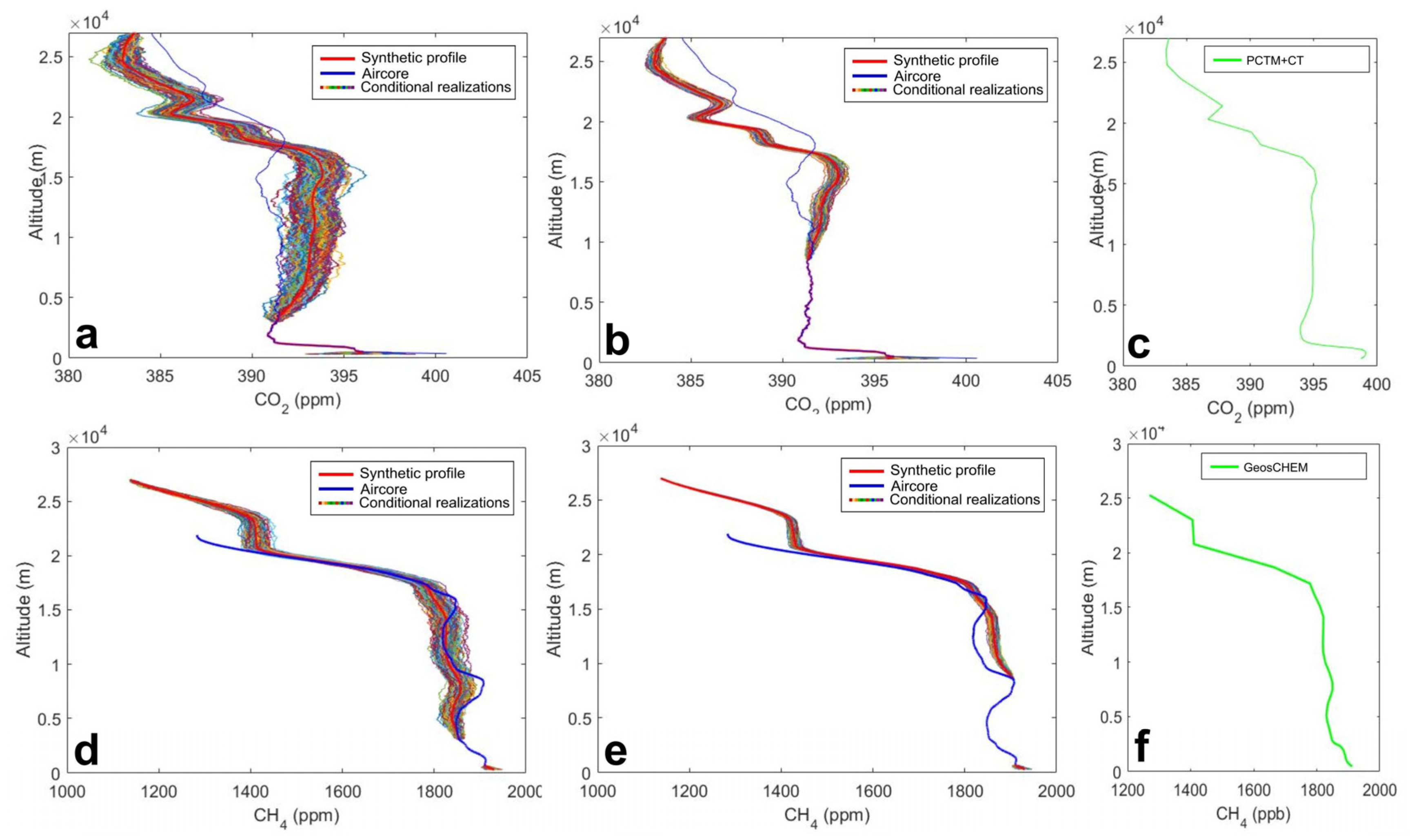 Atmosphere 09 00247 g002