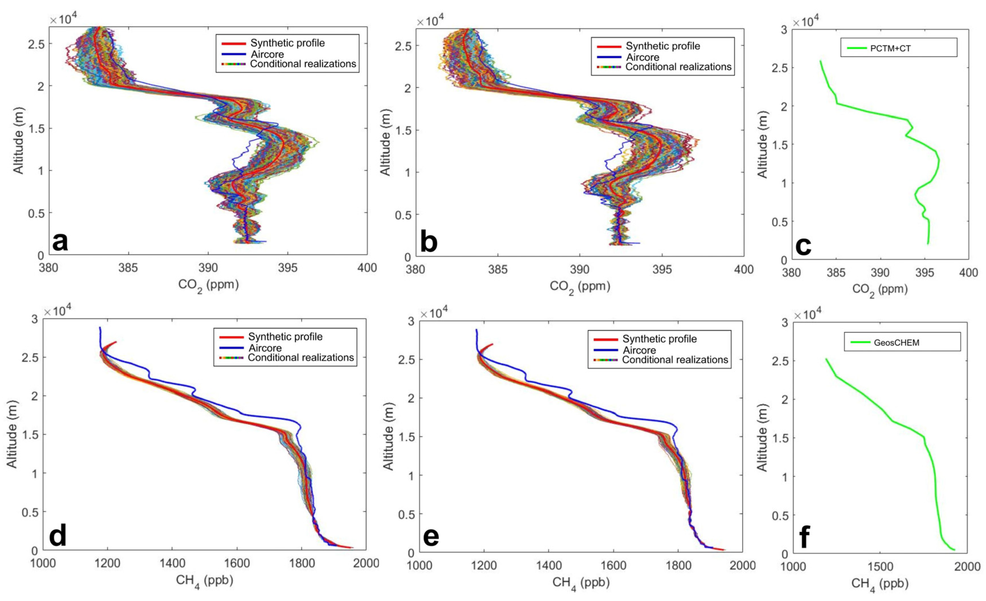 Atmosphere 09 00247 g003