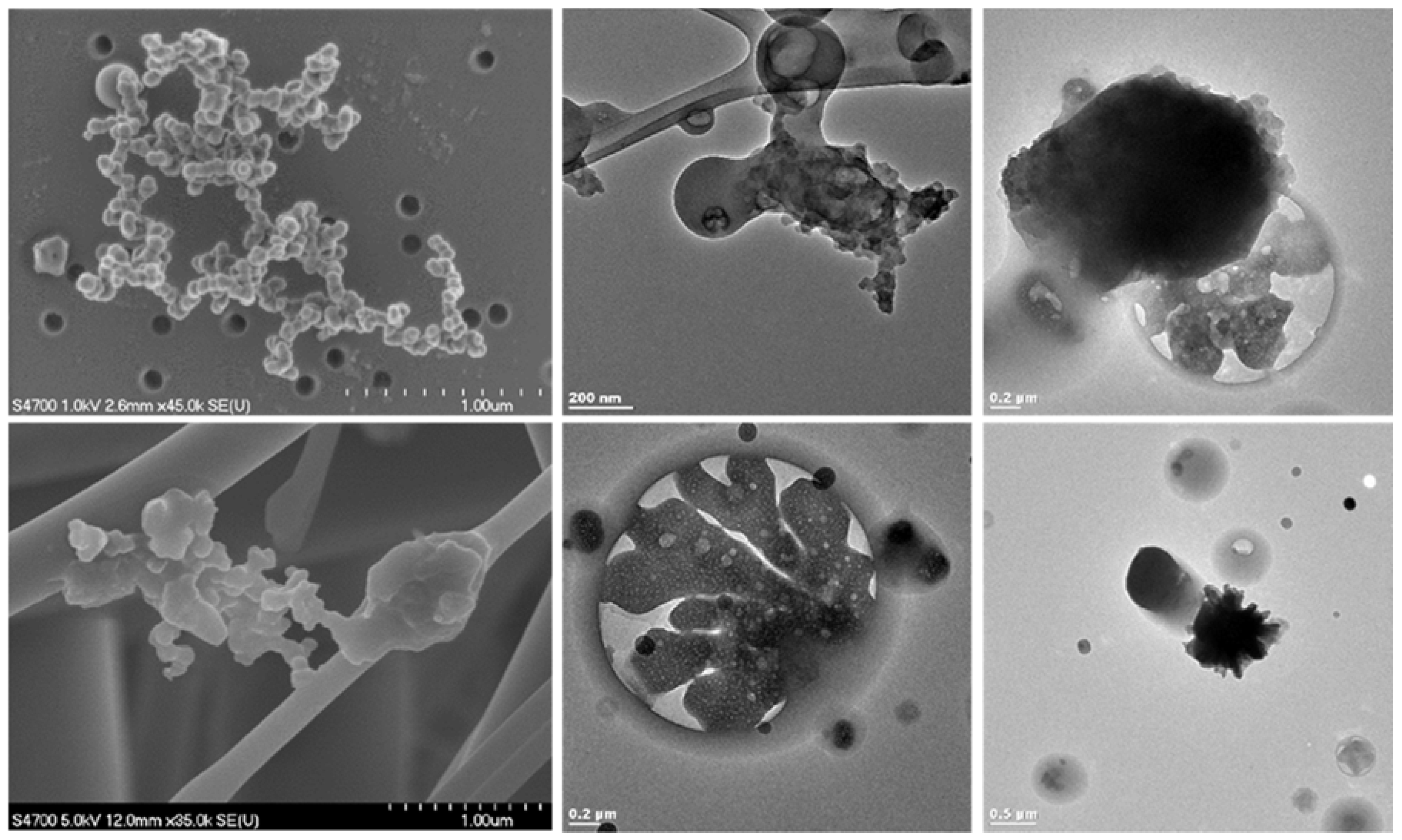 Atmosphere 09 00249 g001 Atmosphere 09 00249 g001