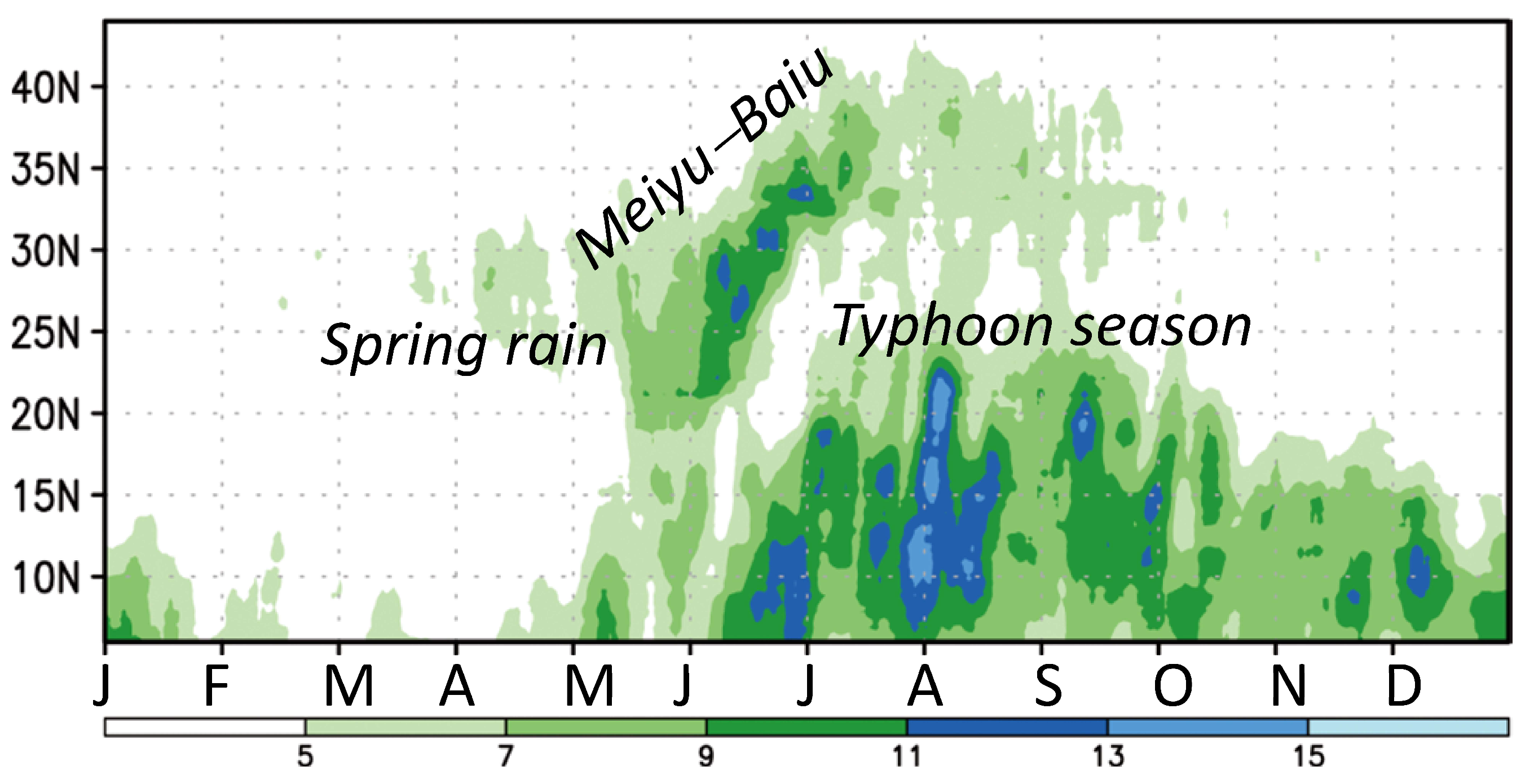 Atmosphere 09 00255 g001