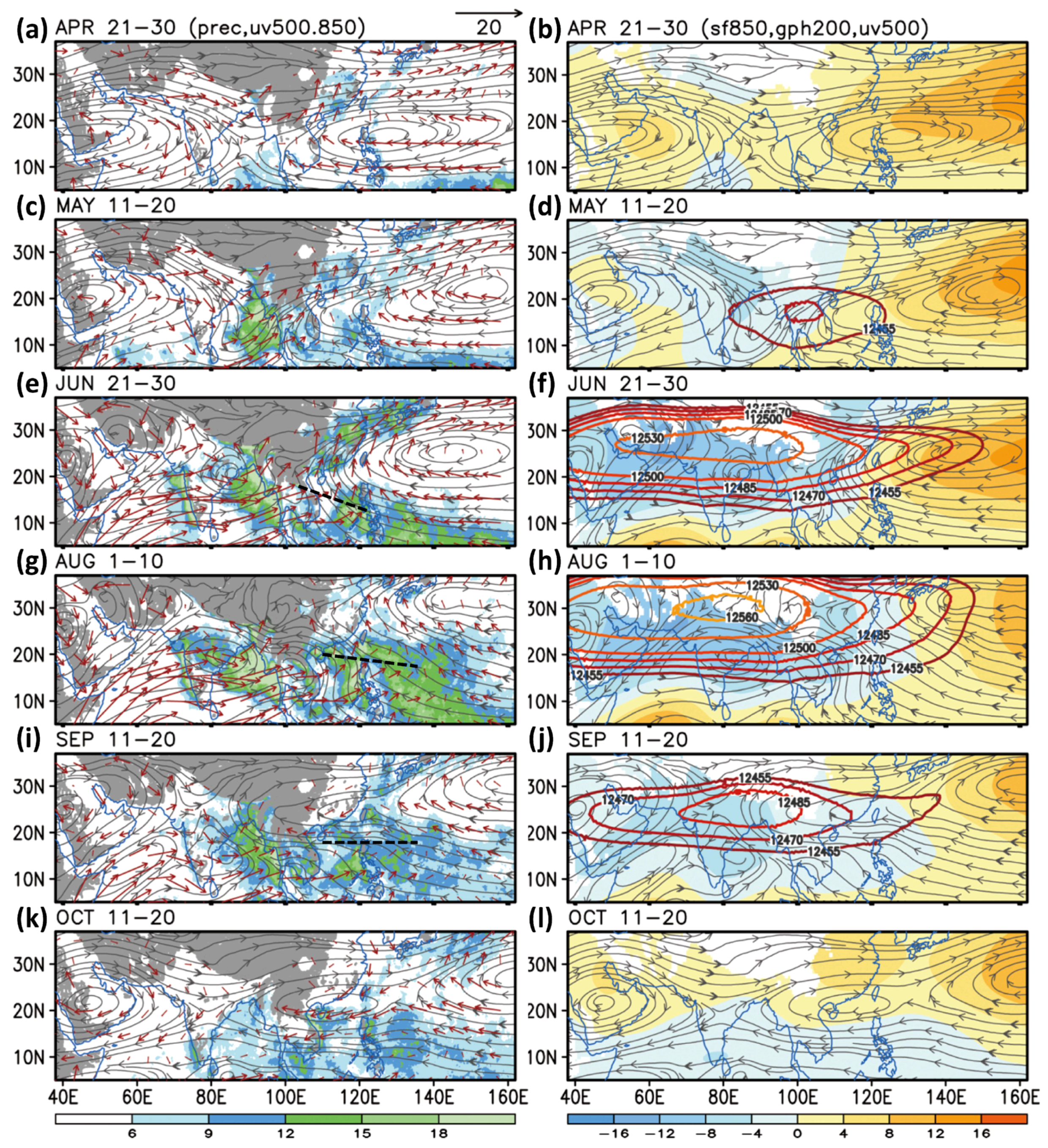 Atmosphere 09 00255 g004