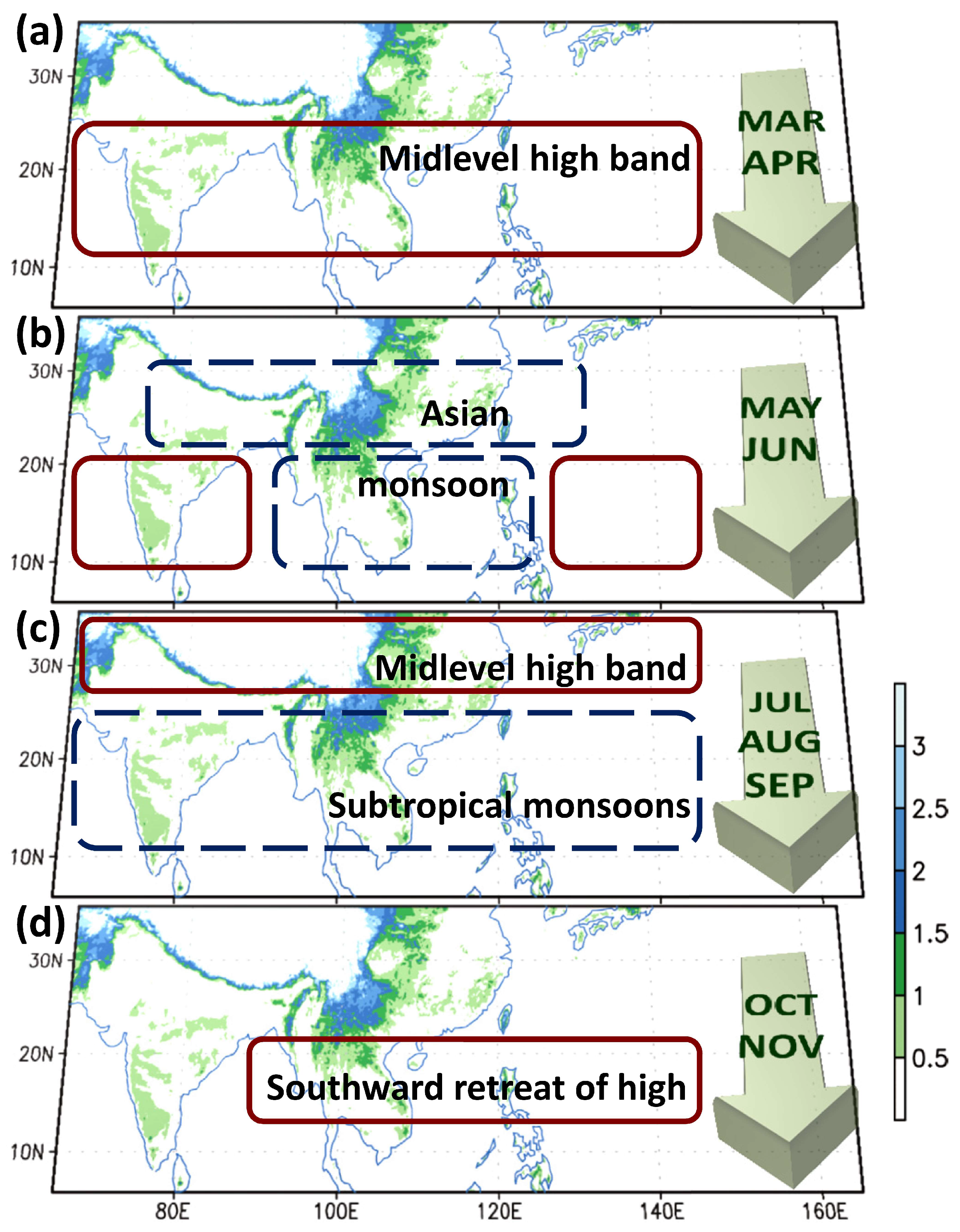 Atmosphere 09 00255 g013