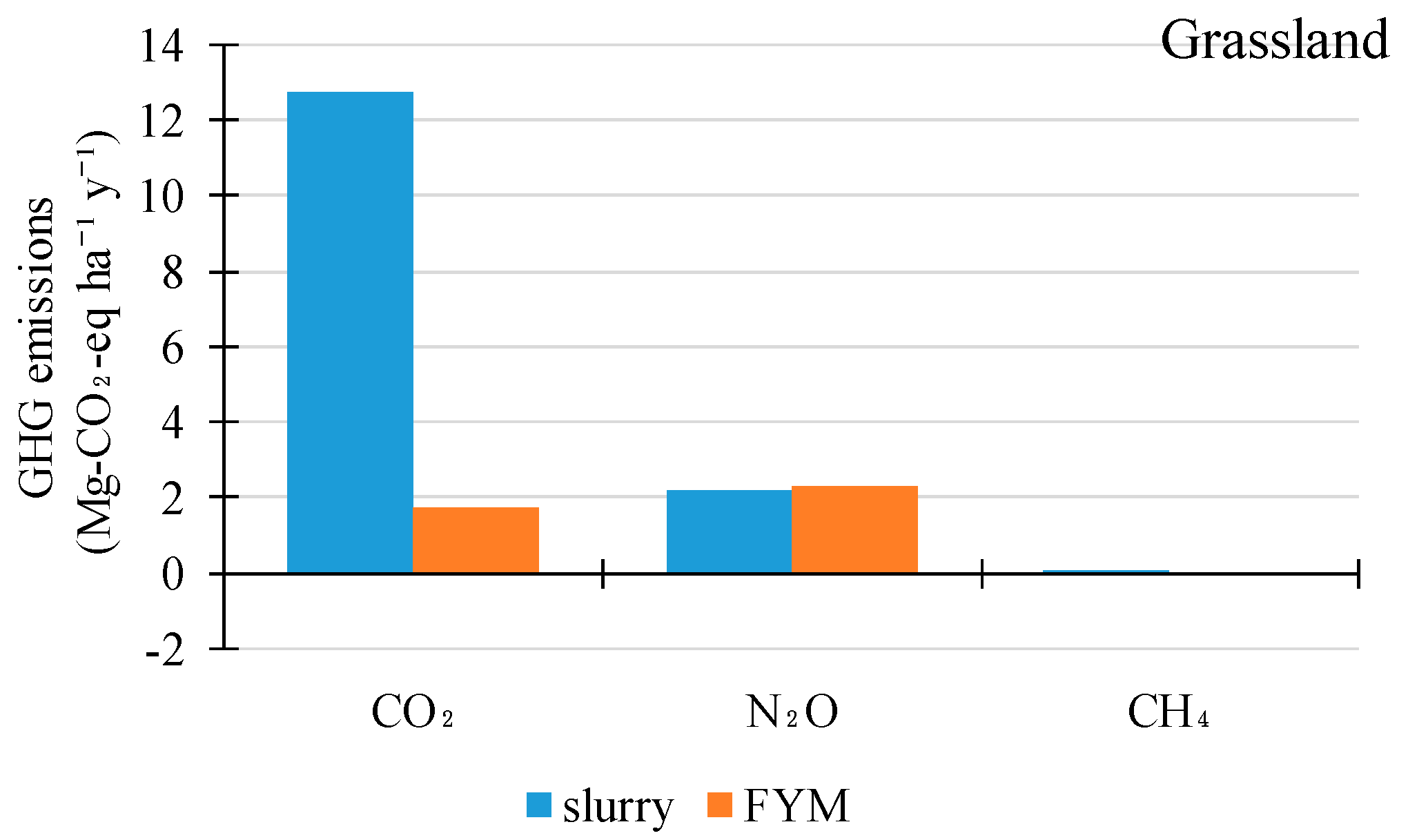 Atmosphere 09 00261 g001