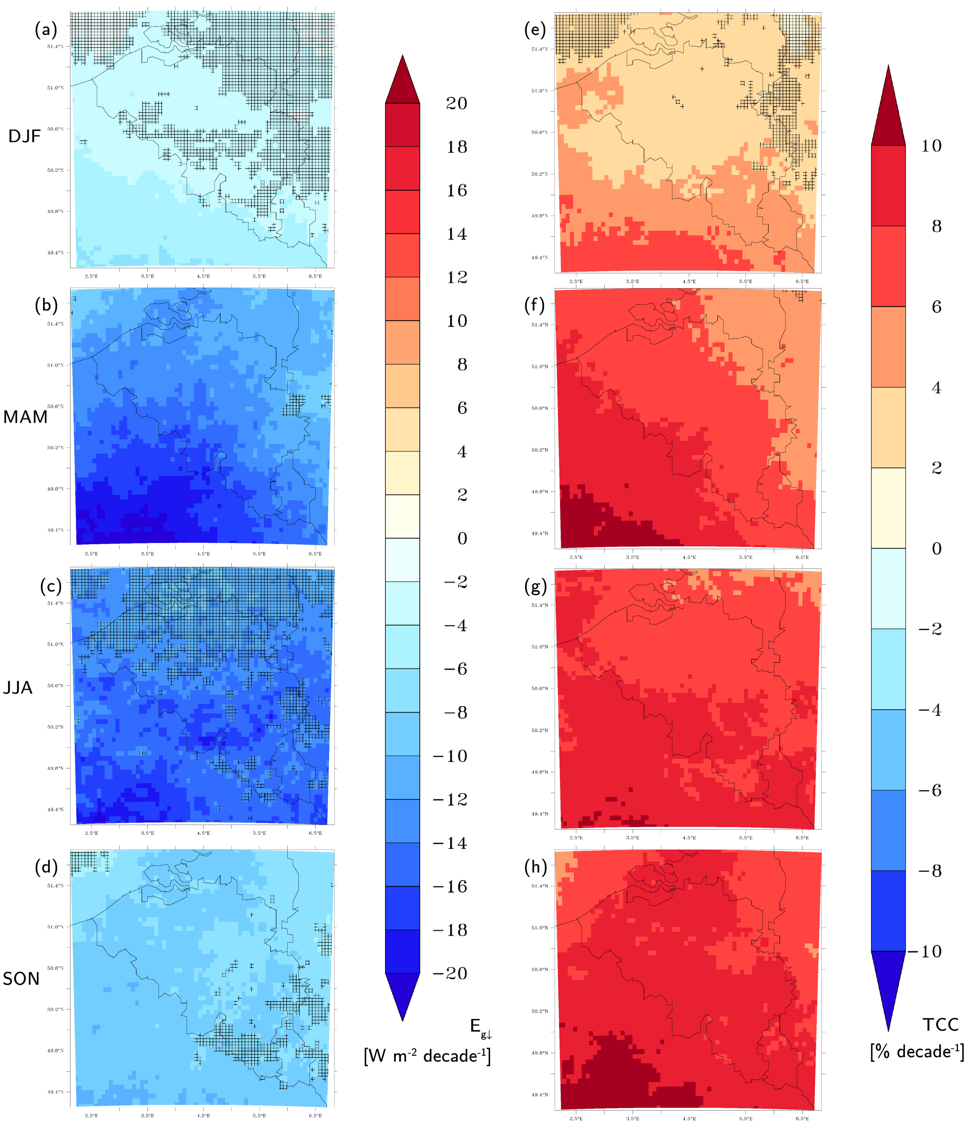 Atmosphere 09 00262 g006 Atmosphere 09 00262 g006