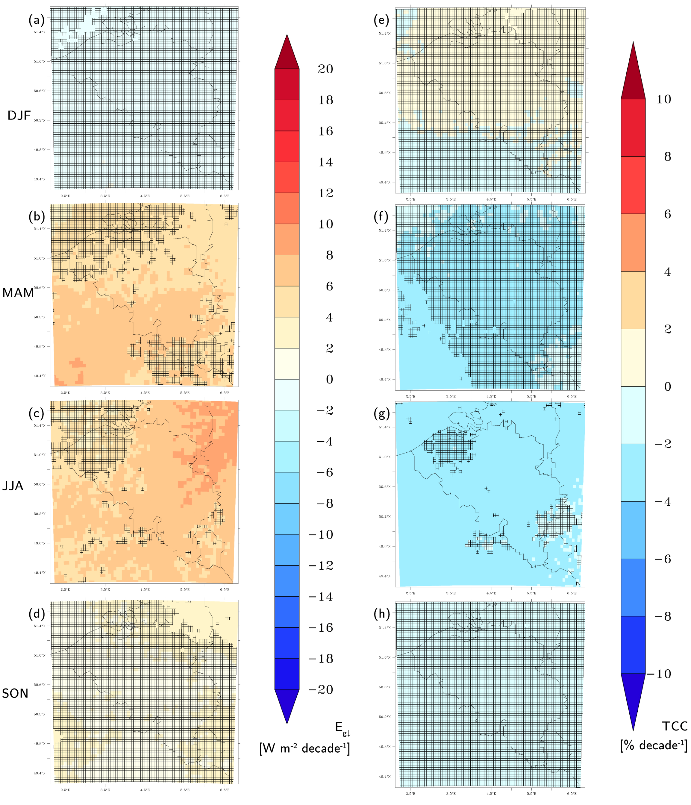 Atmosphere 09 00262 g008 Atmosphere 09 00262 g008