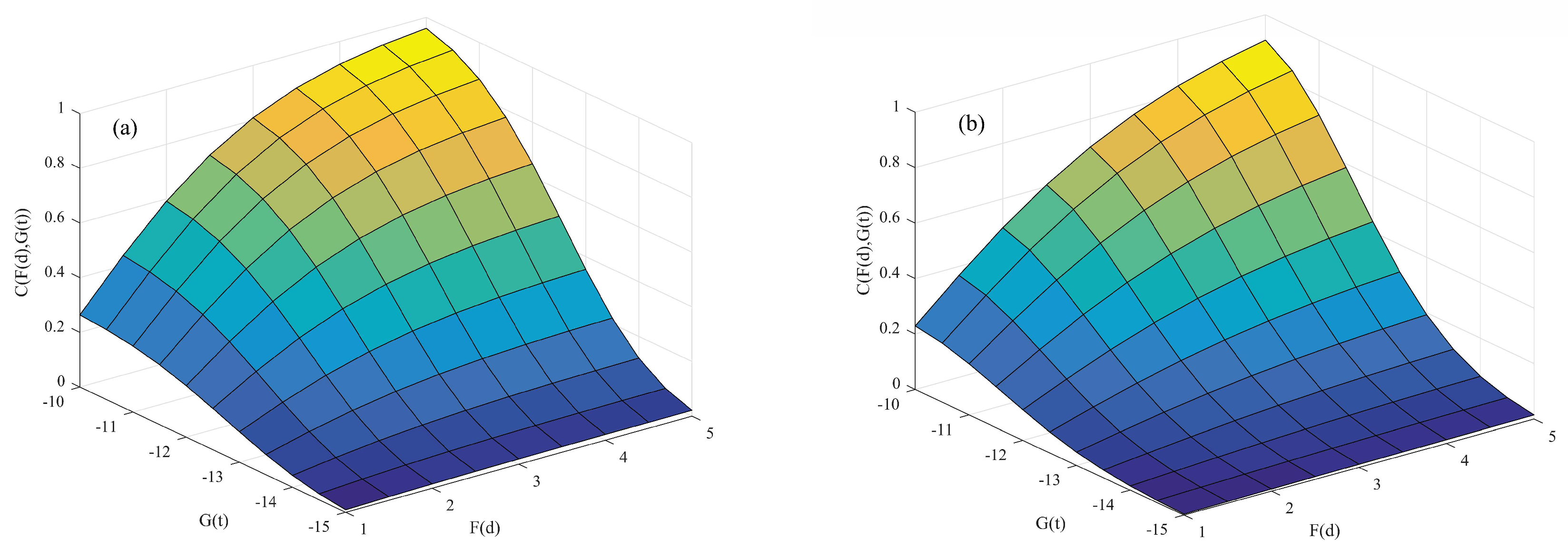 Atmosphere 09 00263 g003