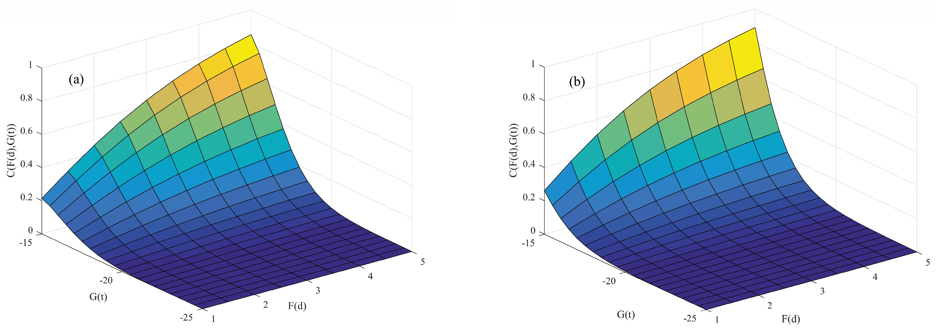 Atmosphere 09 00263 g008