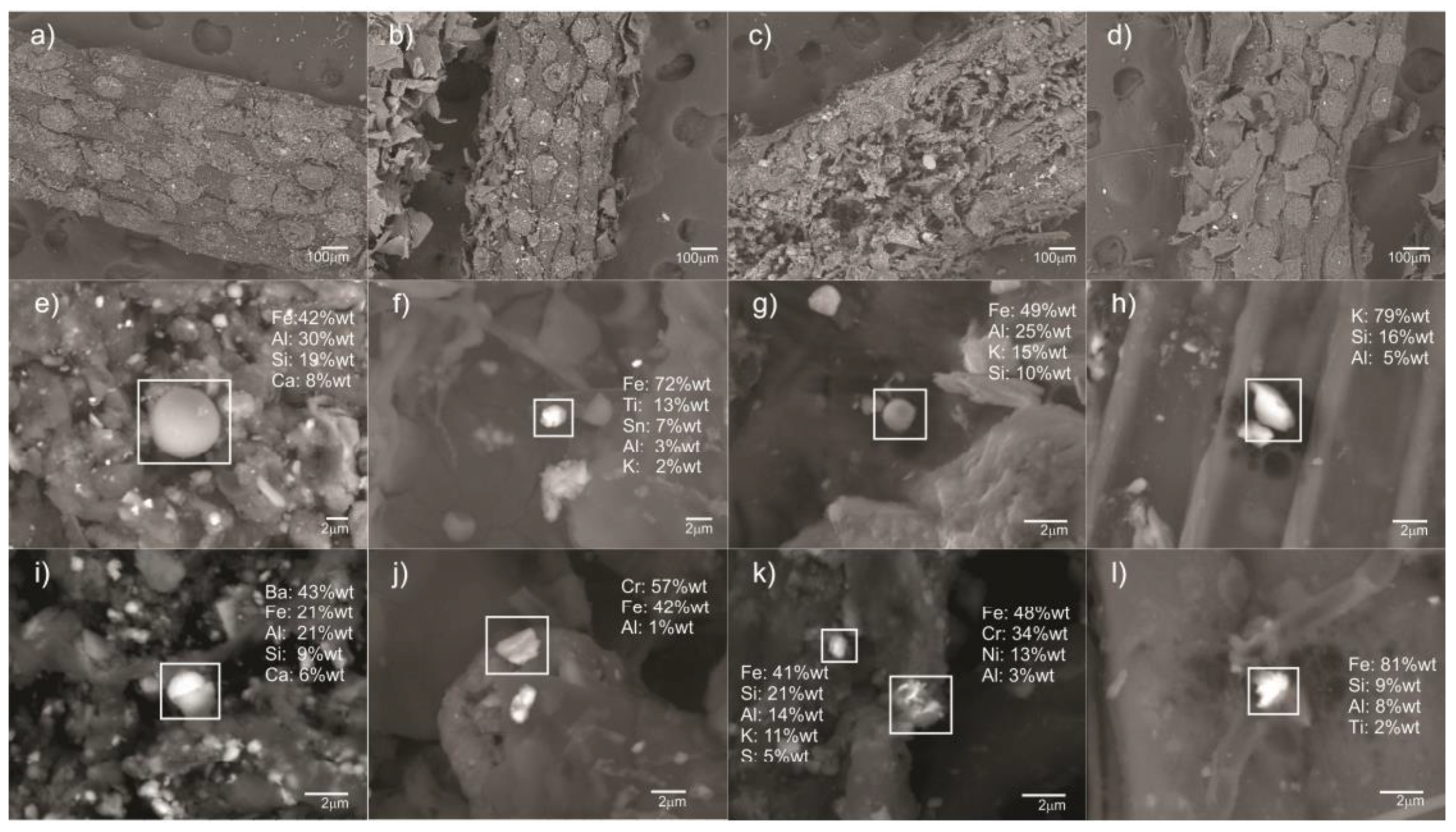 Atmosphere 09 00283 g003