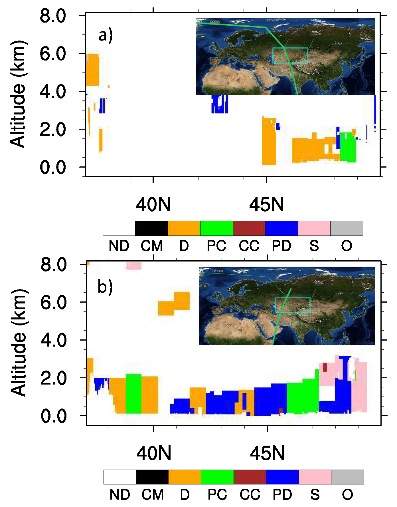 Atmosphere 09 00288 g012