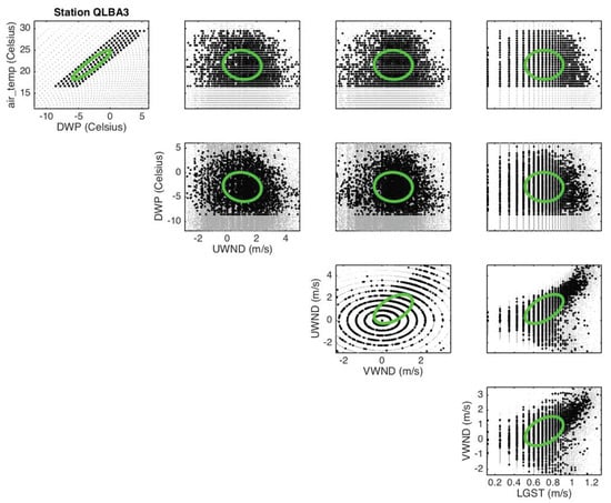 Atmosphere 09 00296 g0a9