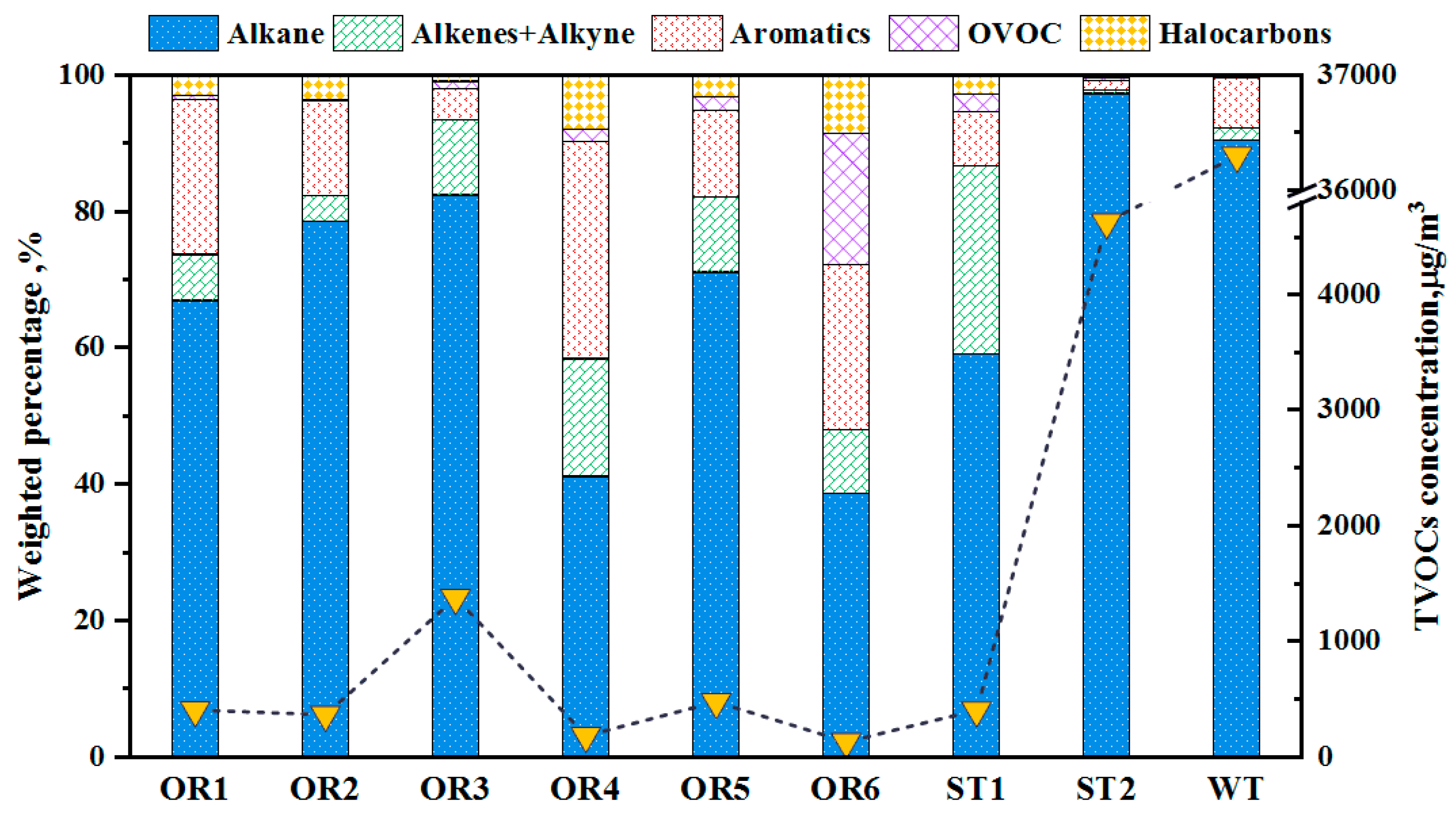 Atmosphere 09 00297 g002