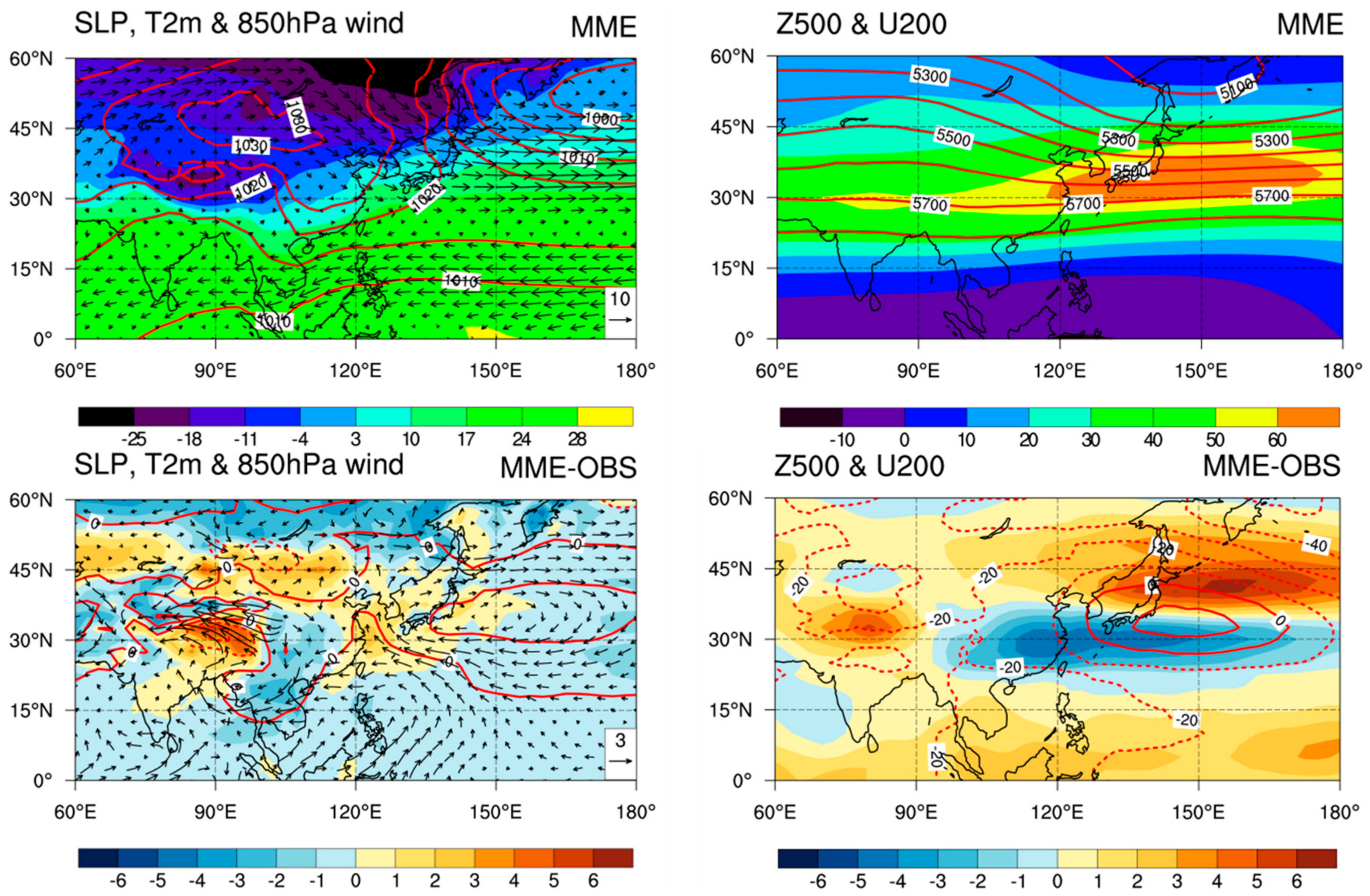 Atmosphere 09 00300 g005b Atmosphere 09 00300 g005b