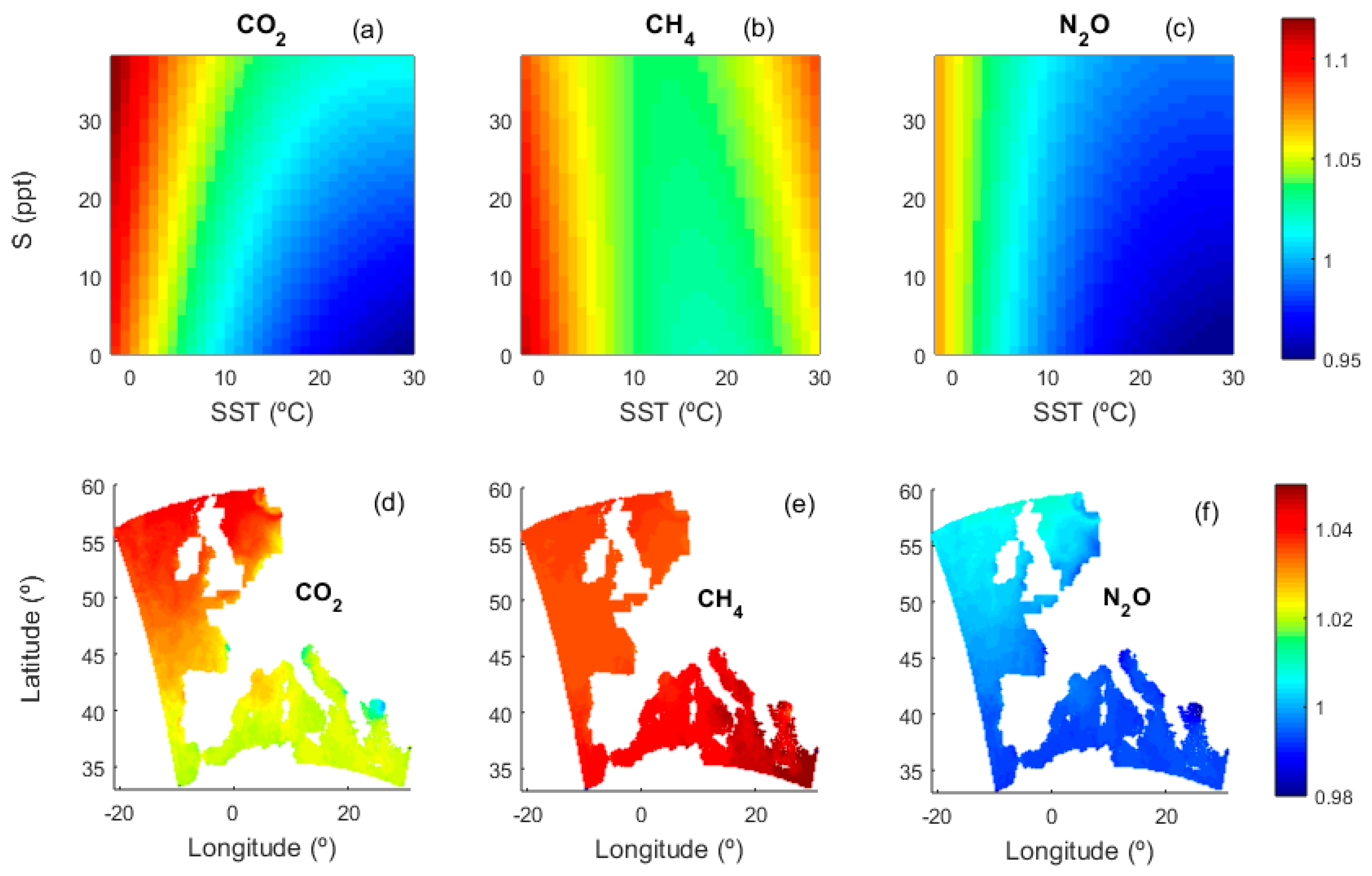 Atmosphere 09 00310 g001