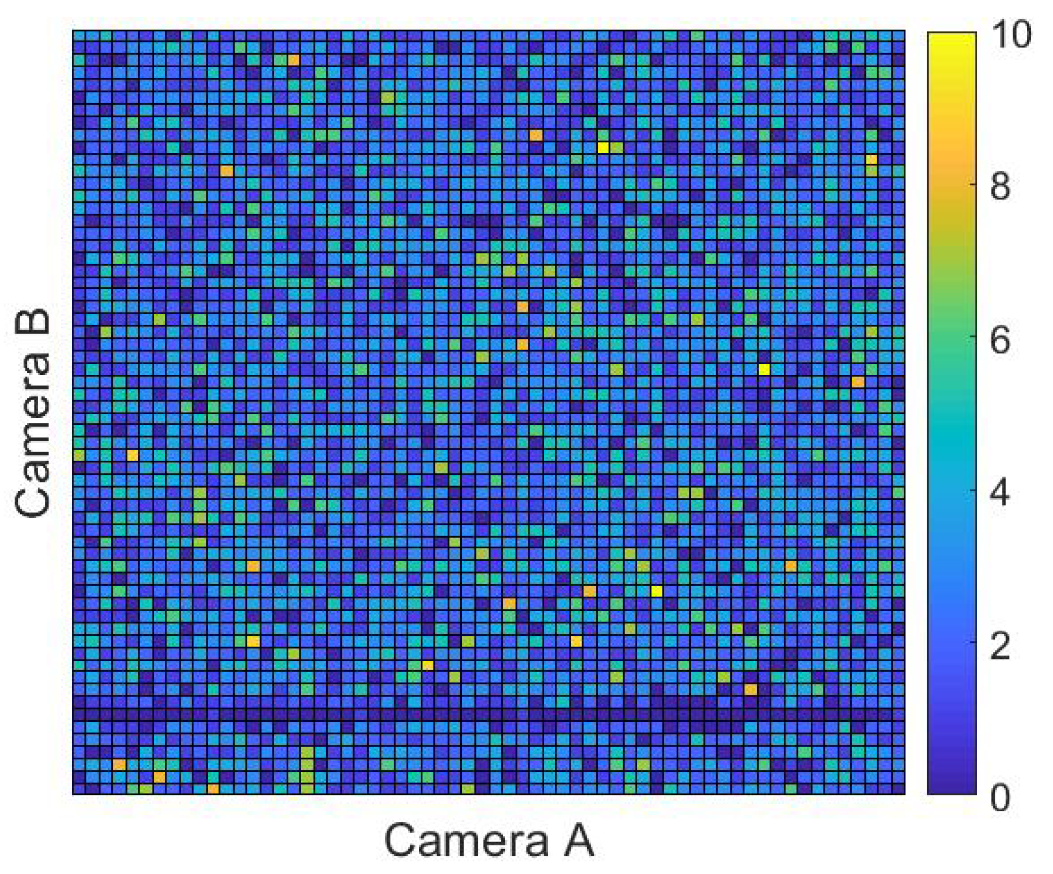 Atmosphere 09 00315 g002