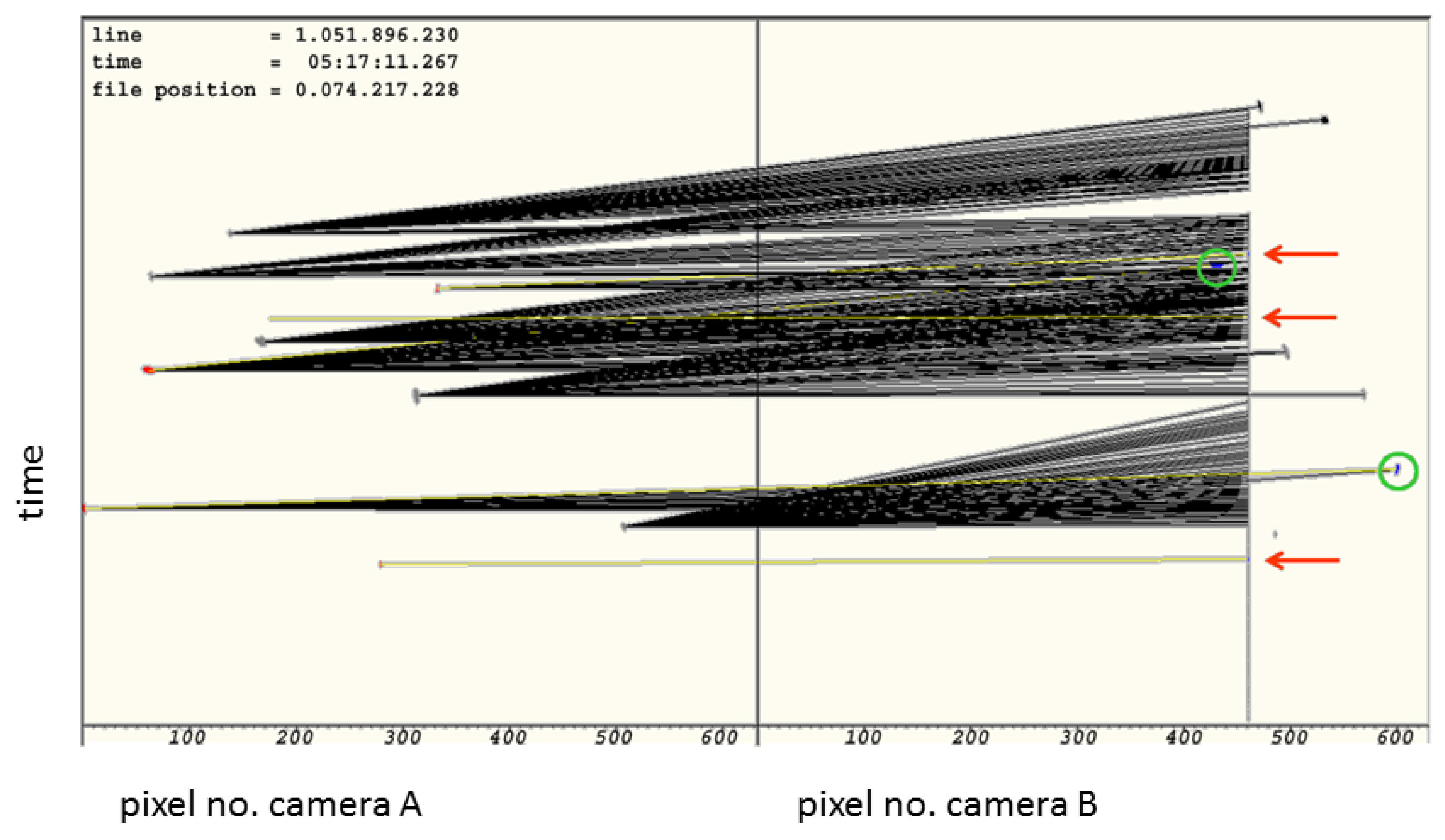 Atmosphere 09 00315 g004