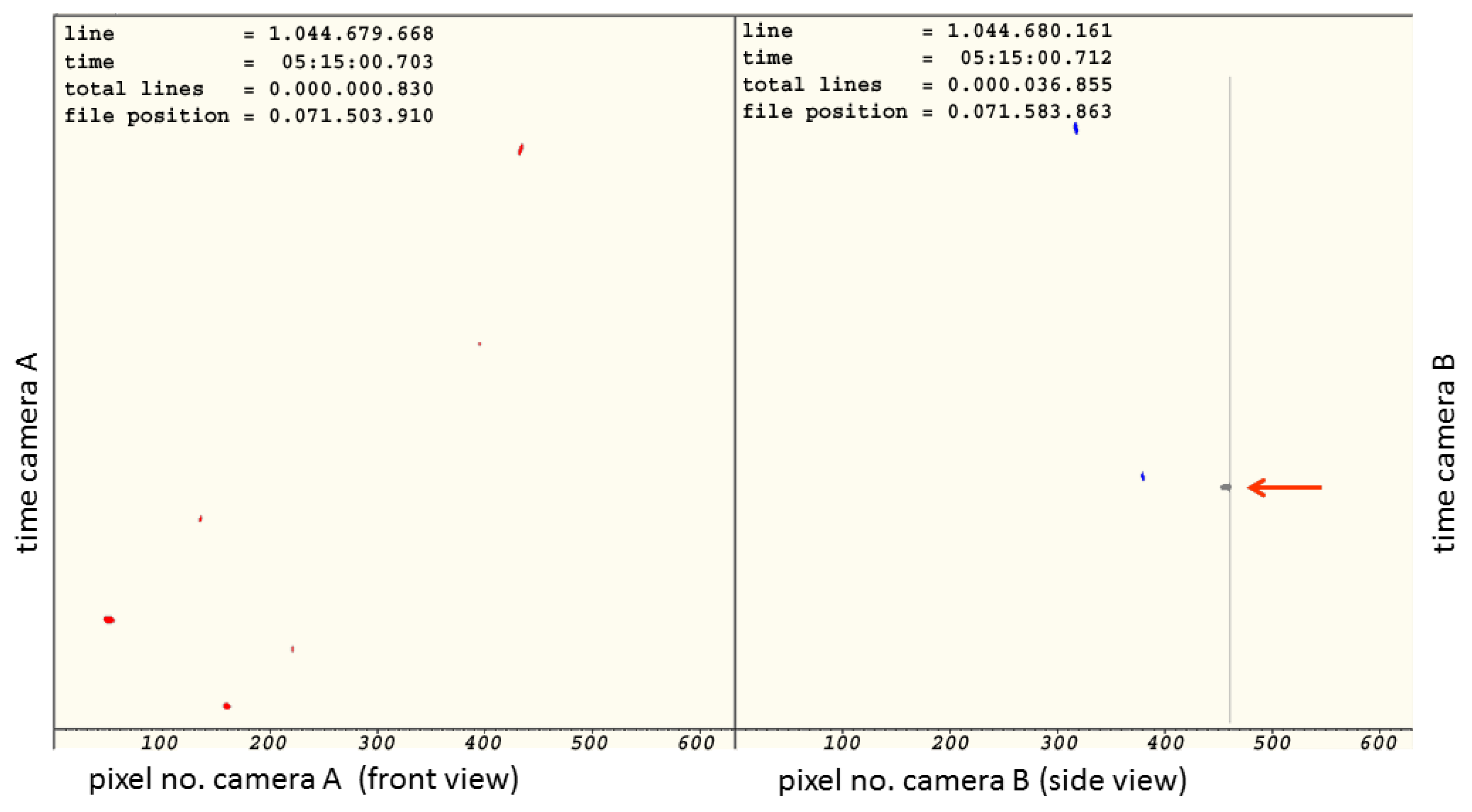 Atmosphere 09 00315 g005